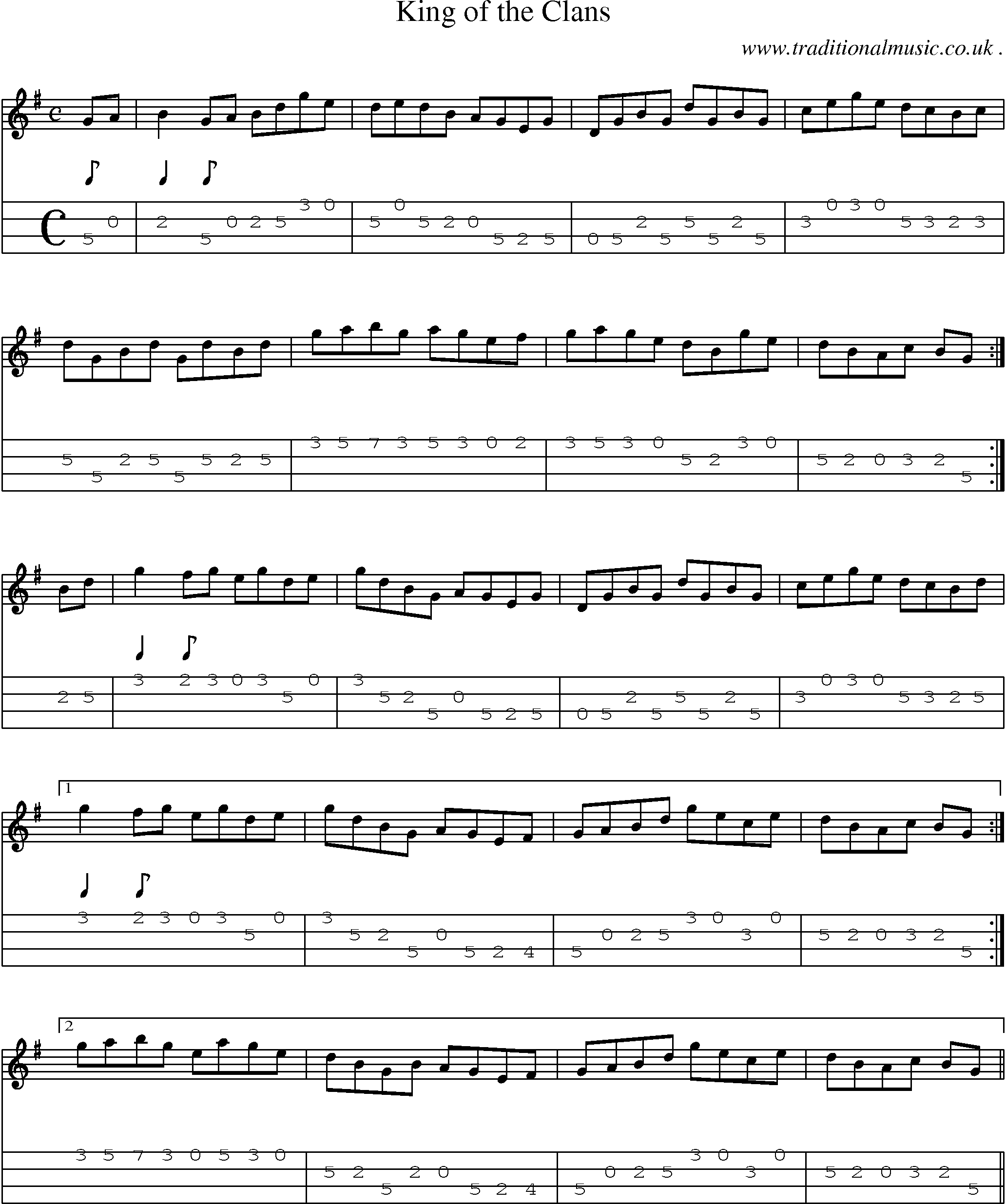 Sheet-Music and Mandolin Tabs for King Of The Clans