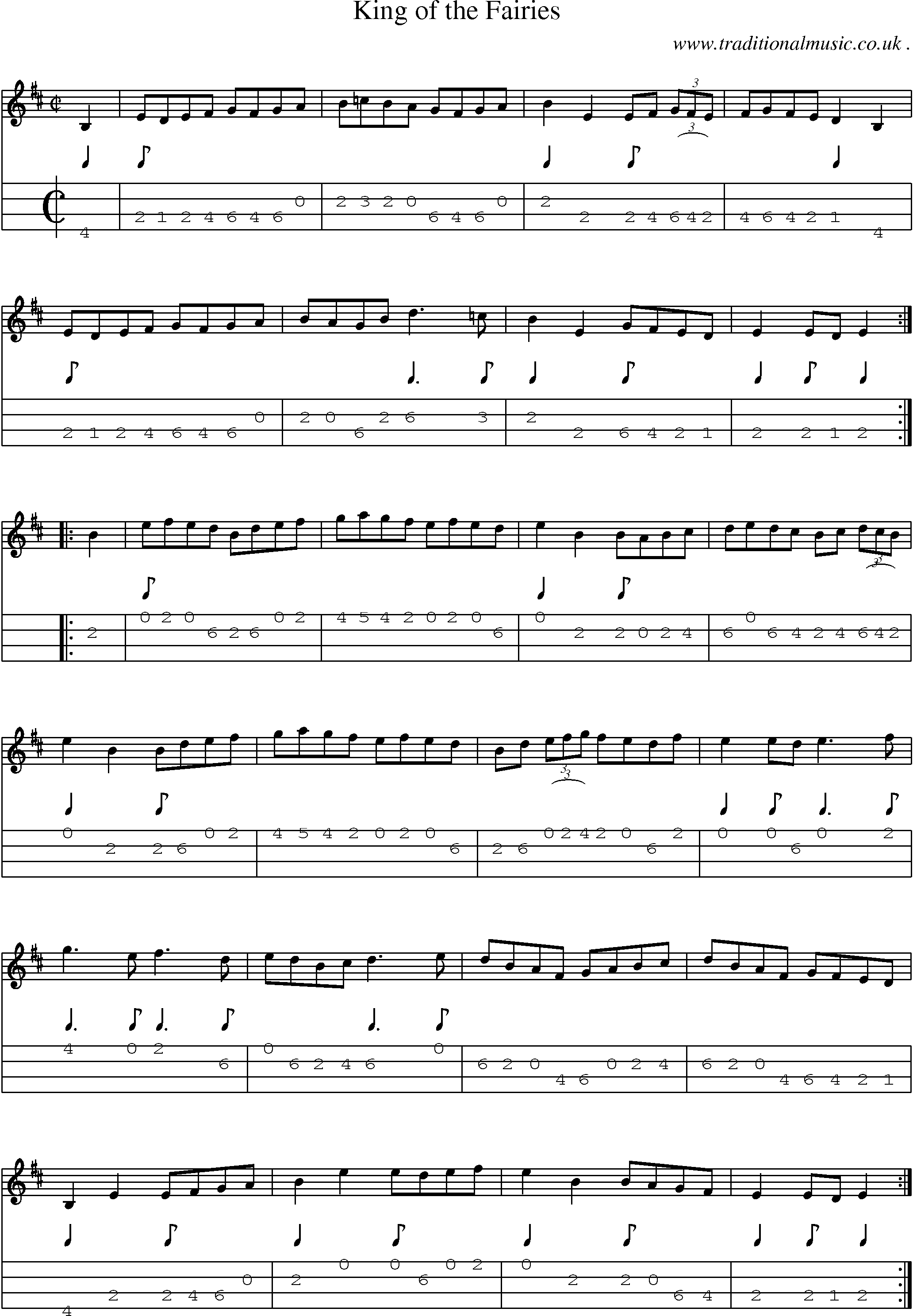 Sheet-Music and Mandolin Tabs for King Of The Fairies