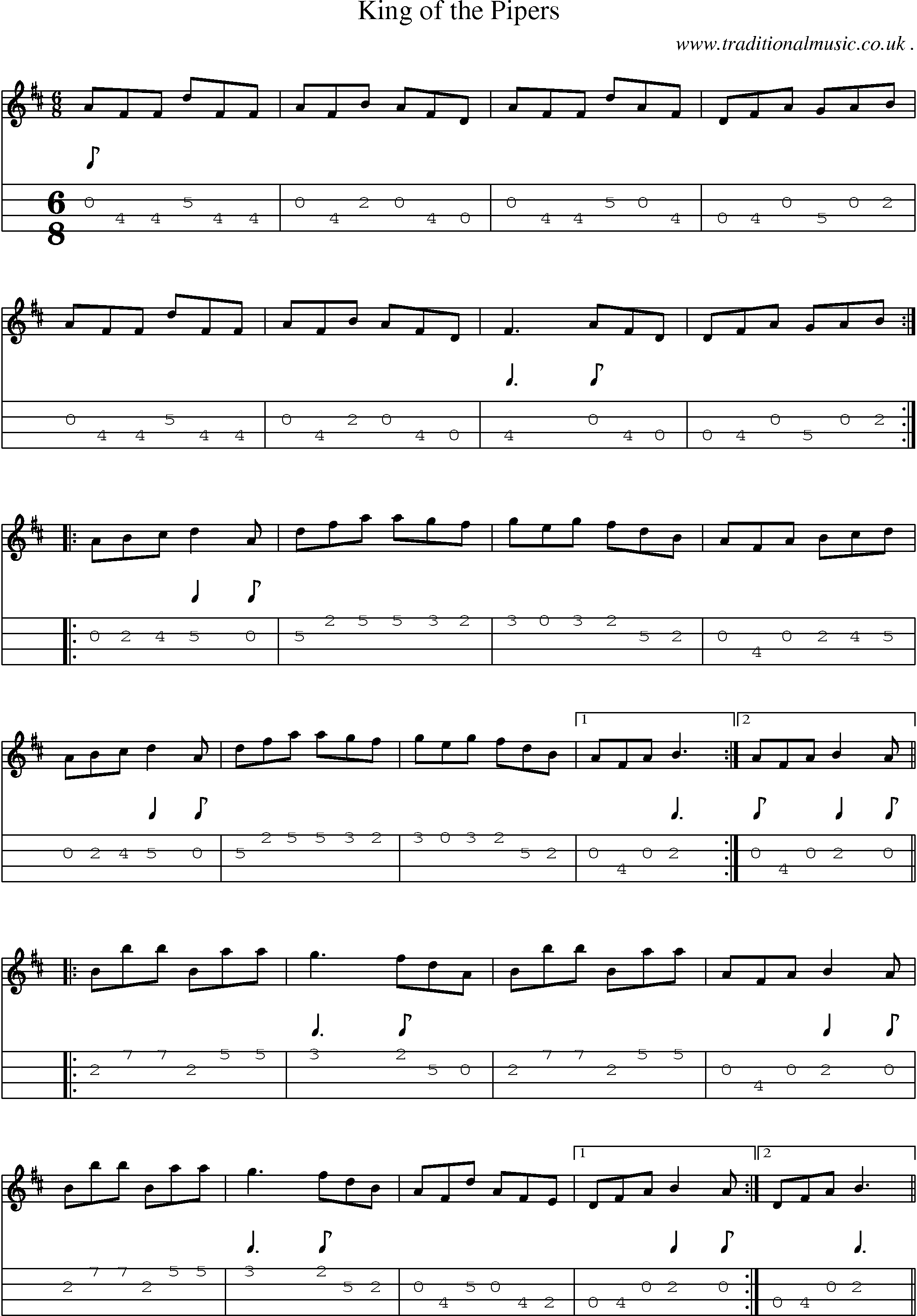 Sheet-Music and Mandolin Tabs for King Of The Pipers