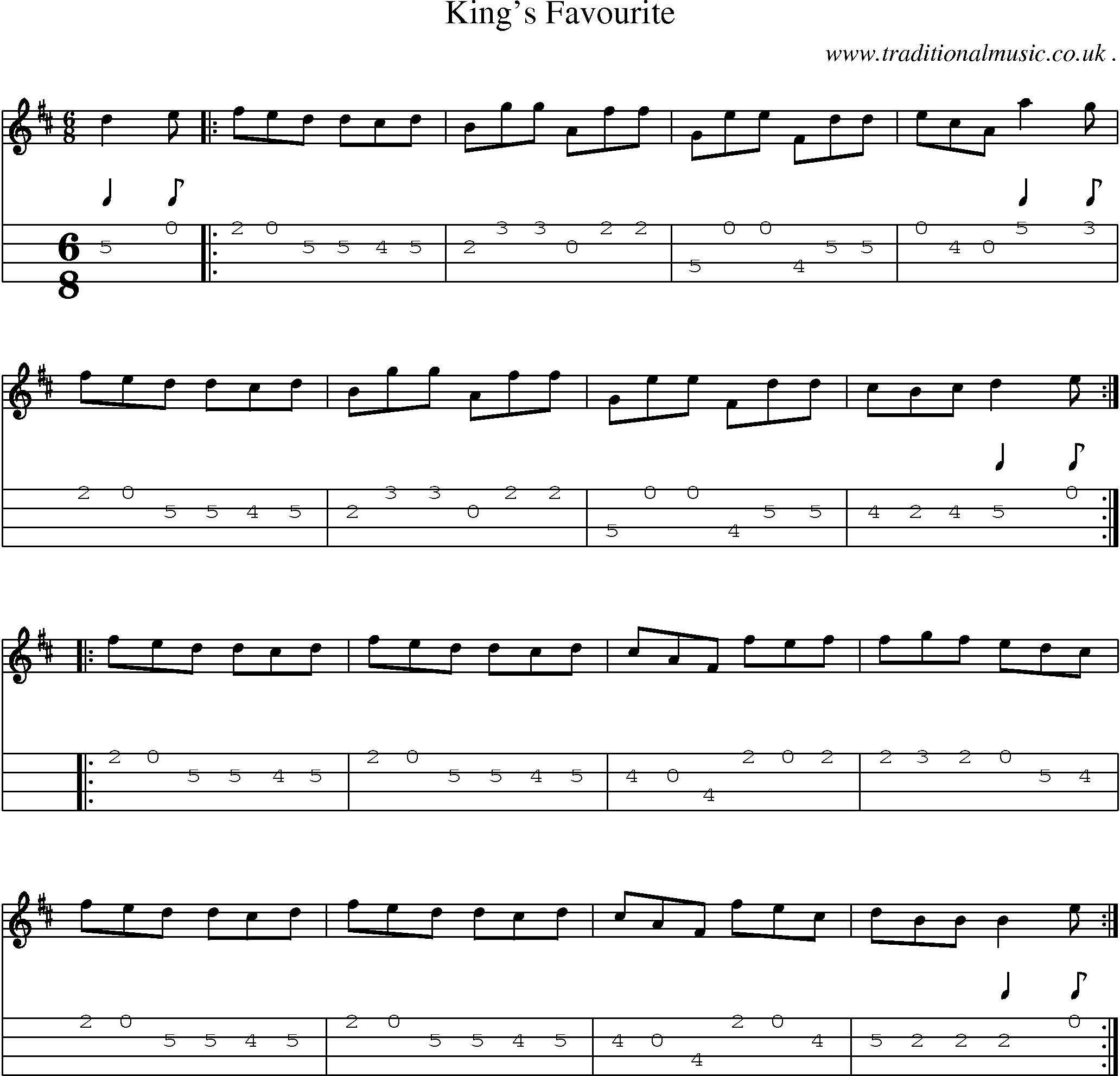 Sheet-Music and Mandolin Tabs for Kings Favourite