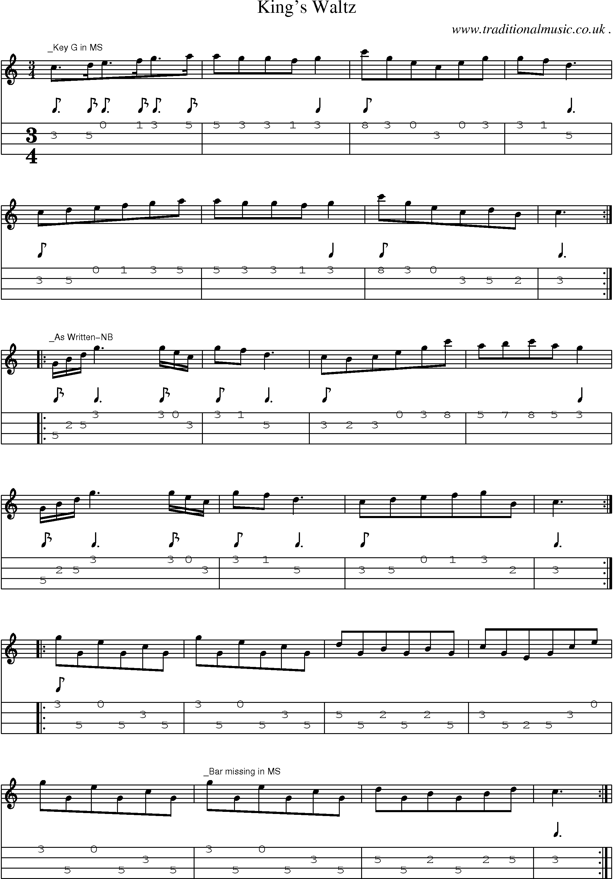 Sheet-Music and Mandolin Tabs for Kings Waltz