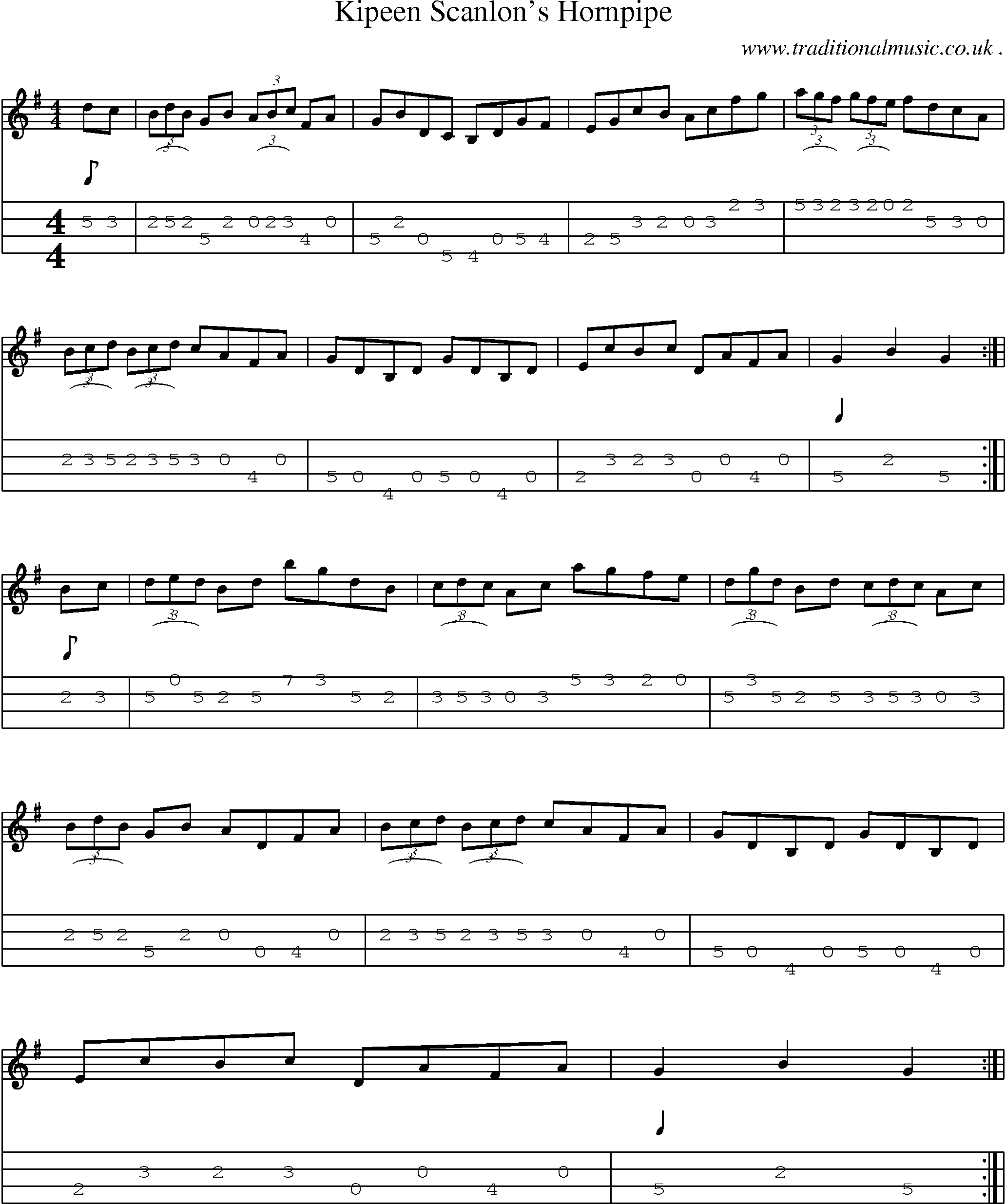 Sheet-Music and Mandolin Tabs for Kipeen Scanlons Hornpipe