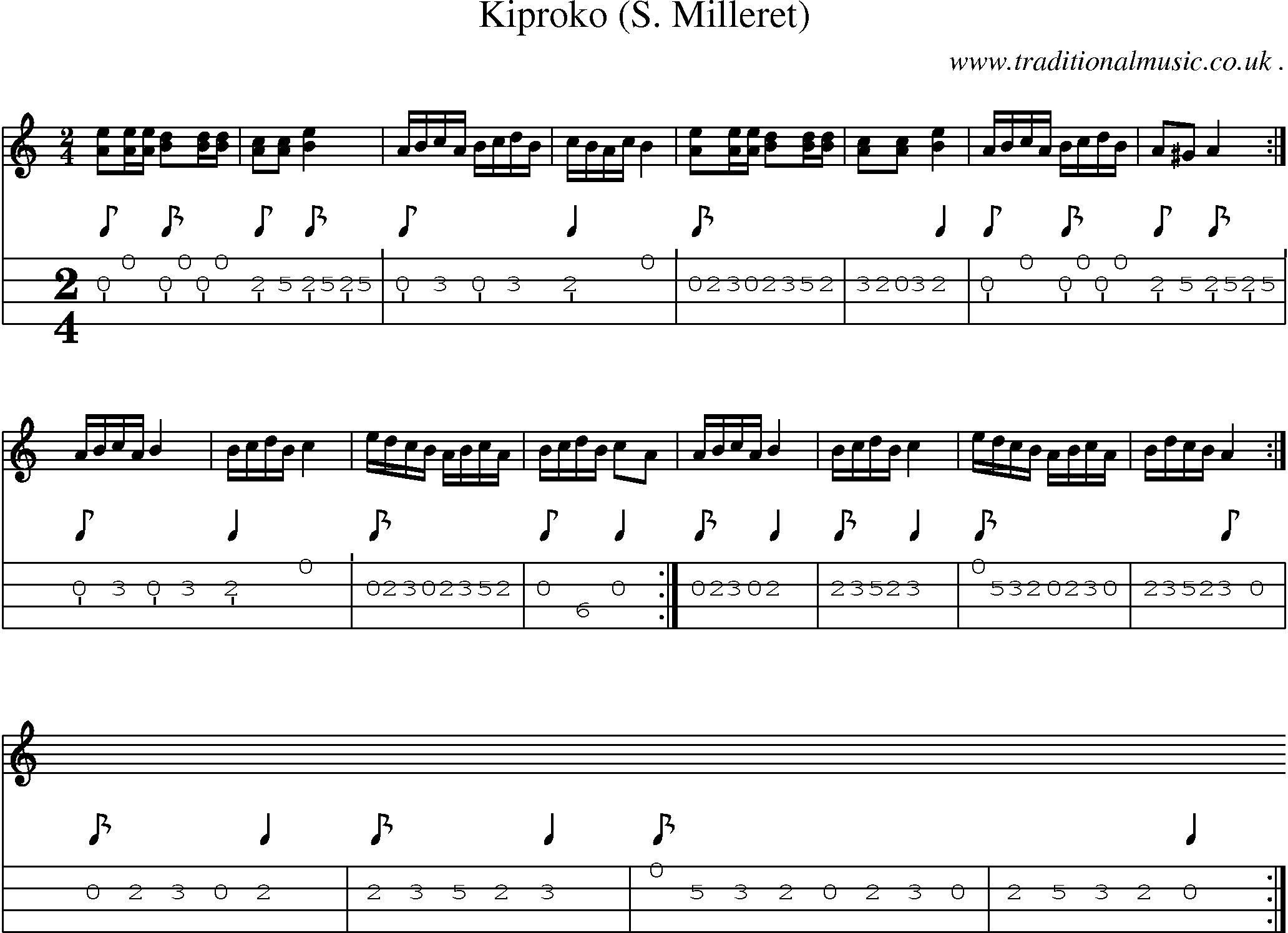 Sheet-Music and Mandolin Tabs for Kiproko (s Milleret)