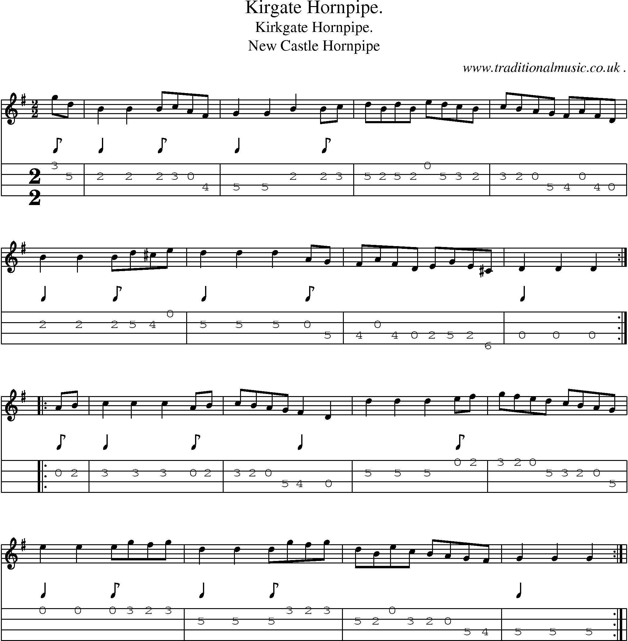 Sheet-Music and Mandolin Tabs for Kirgate Hornpipe
