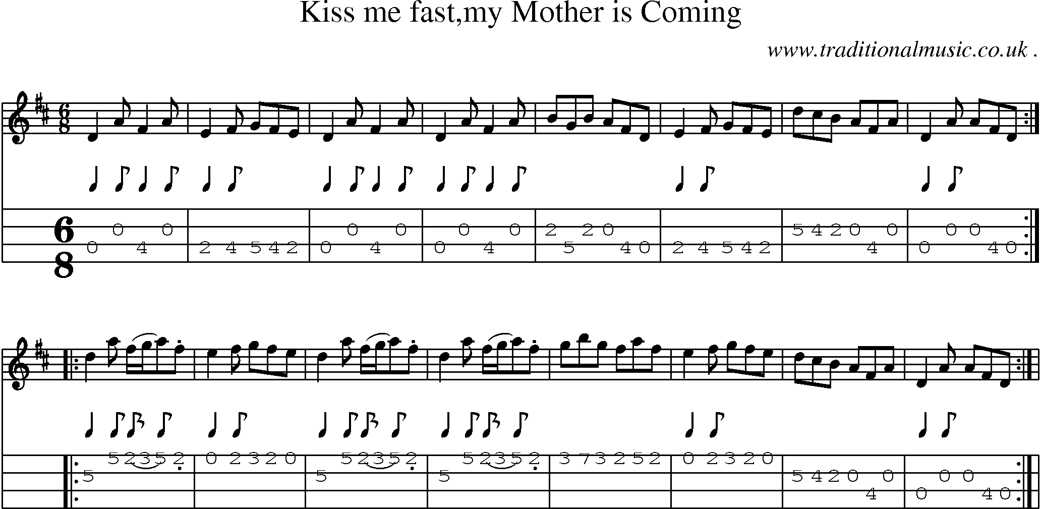 Sheet-Music and Mandolin Tabs for Kiss Me Fastmy Mother Is Coming