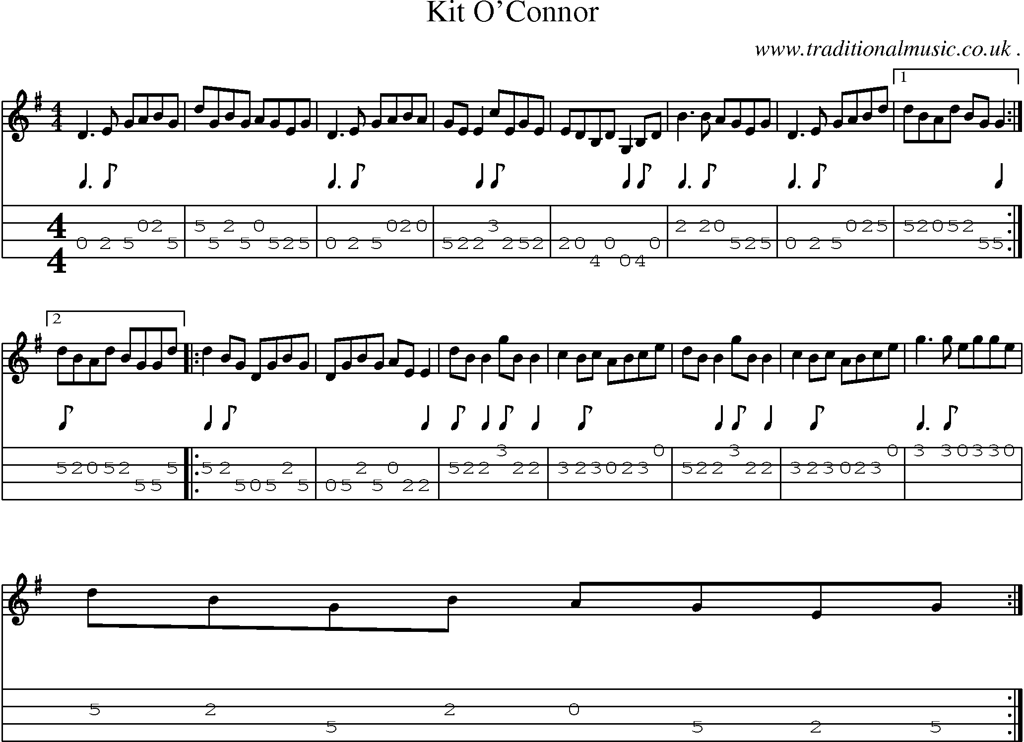 Sheet-Music and Mandolin Tabs for Kit Oconnor
