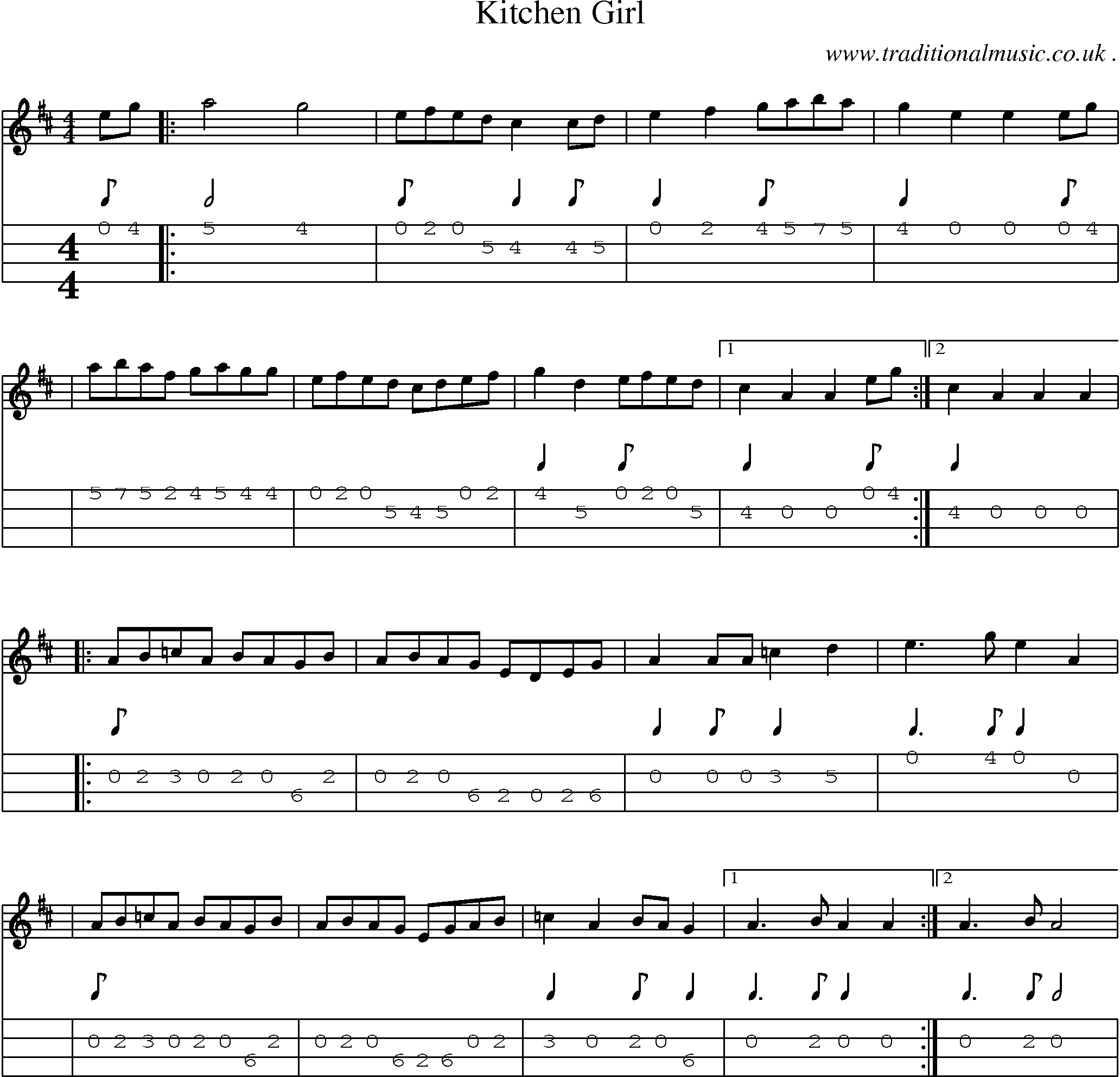 Sheet-Music and Mandolin Tabs for Kitchen Girl