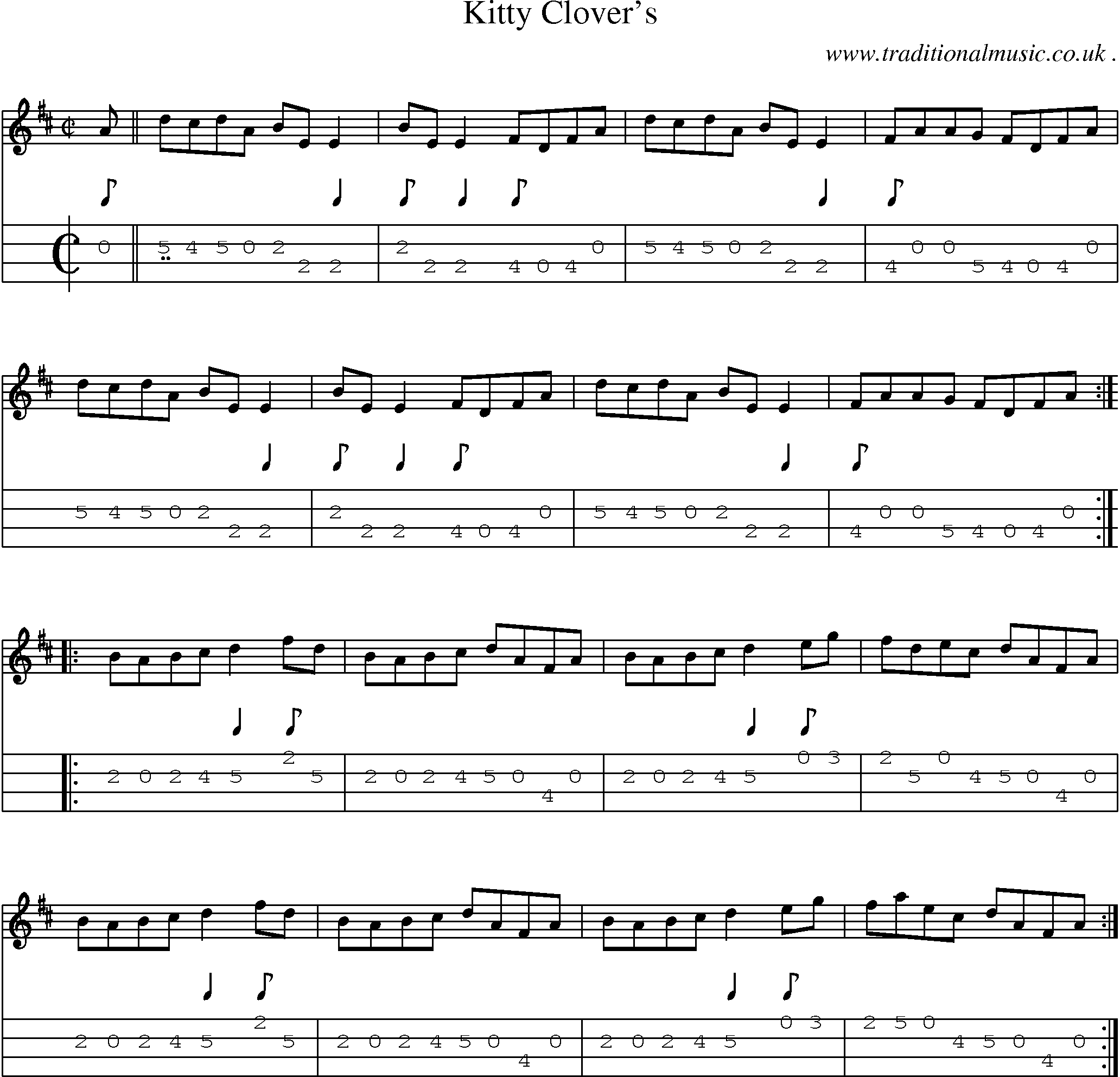 Sheet-Music and Mandolin Tabs for Kitty Clovers