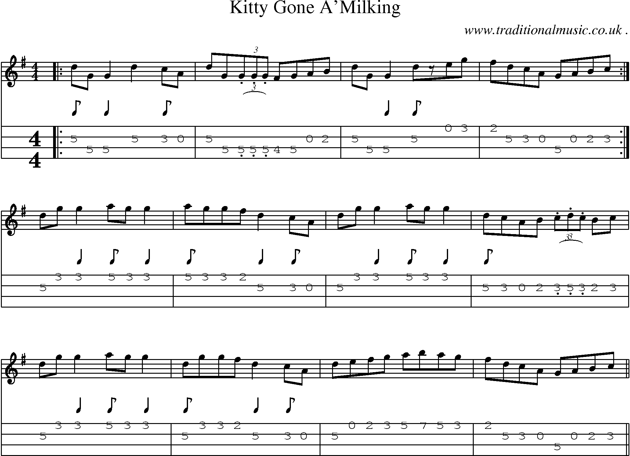 Sheet-Music and Mandolin Tabs for Kitty Gone Amilking