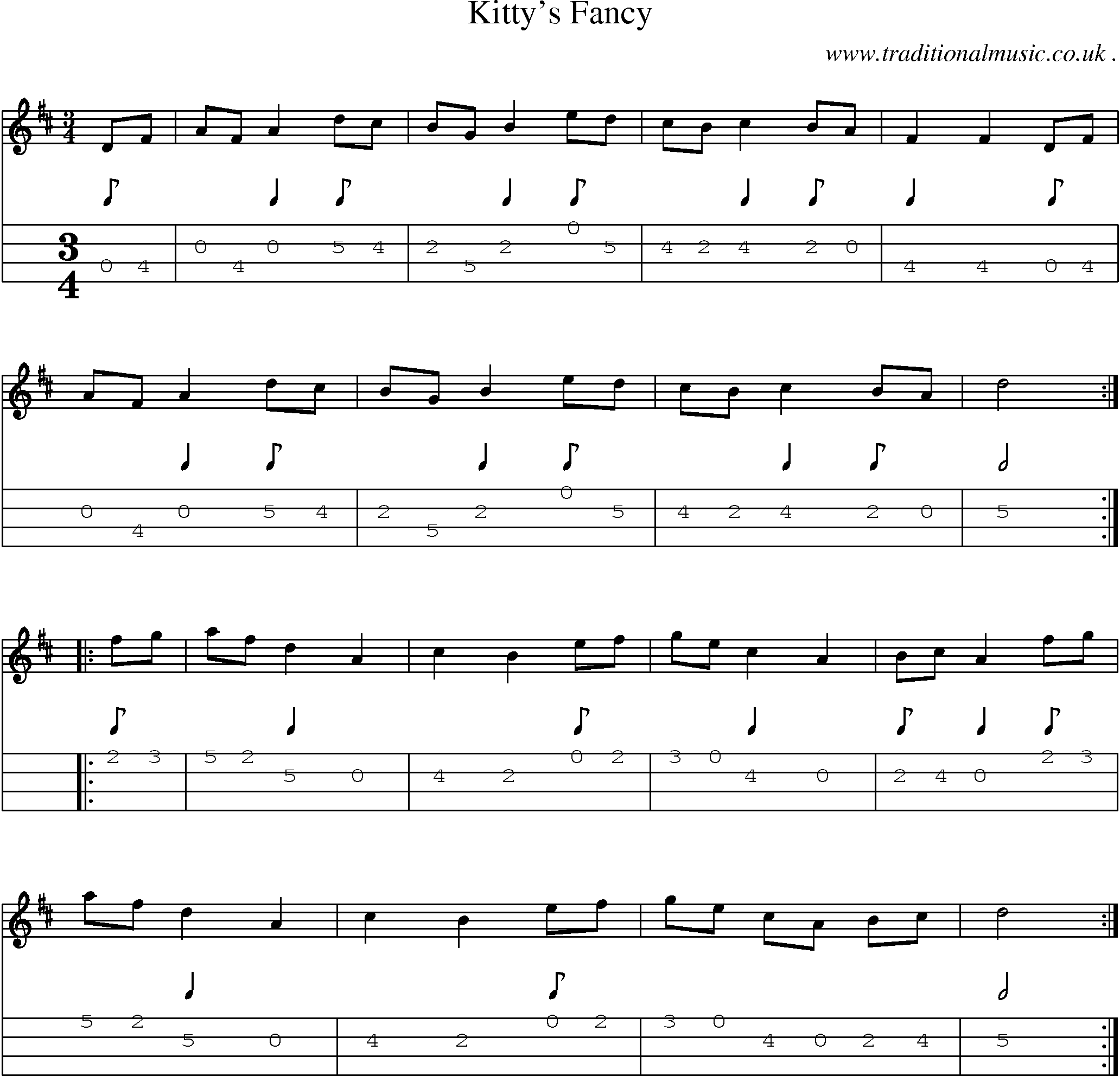 Sheet-Music and Mandolin Tabs for Kittys Fancy