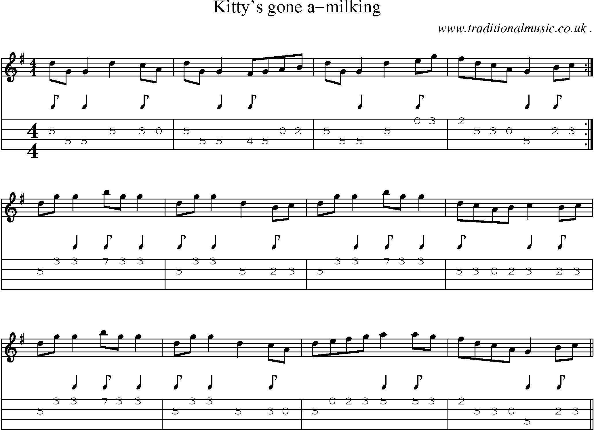Sheet-Music and Mandolin Tabs for Kittys Gone A-milking
