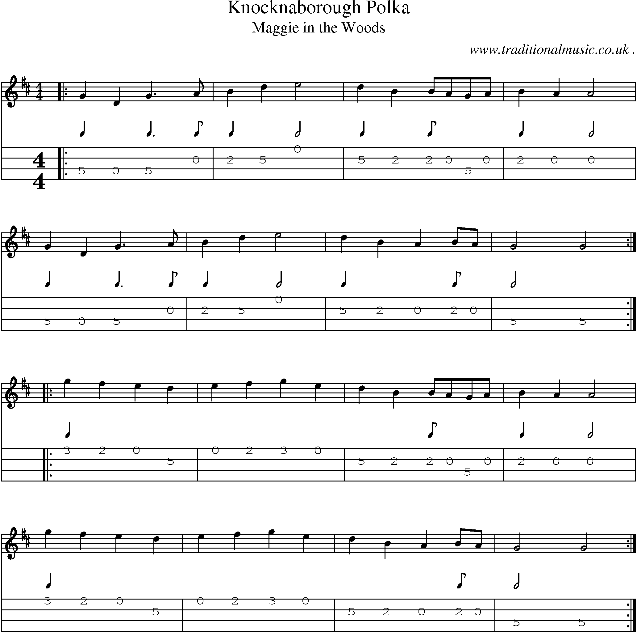 Sheet-Music and Mandolin Tabs for Knocknaborough Polka