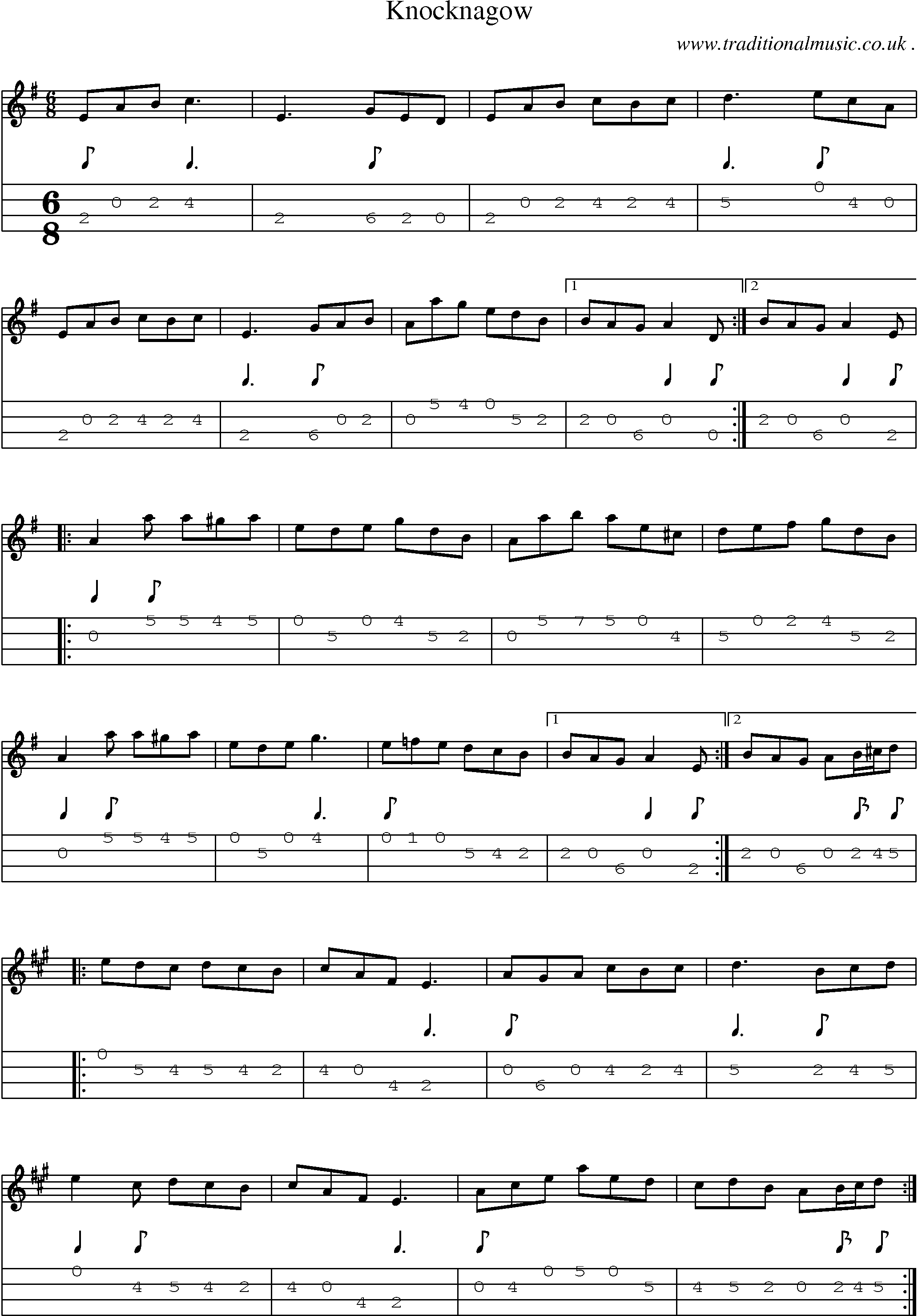 Sheet-Music and Mandolin Tabs for Knocknagow