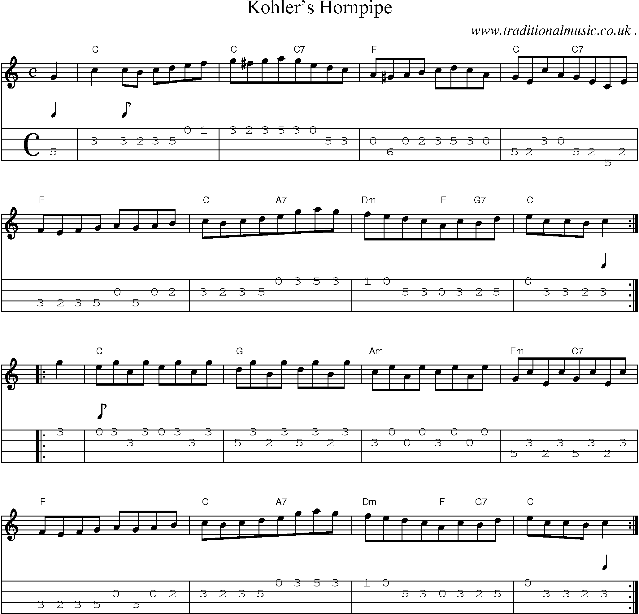 Sheet-Music and Mandolin Tabs for Kohlers Hornpipe