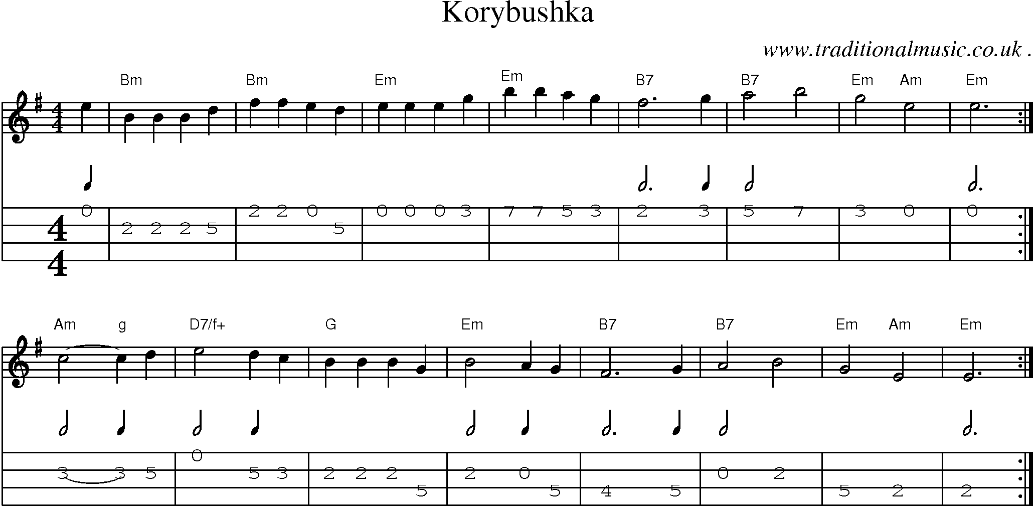 Sheet-Music and Mandolin Tabs for Korybushka
