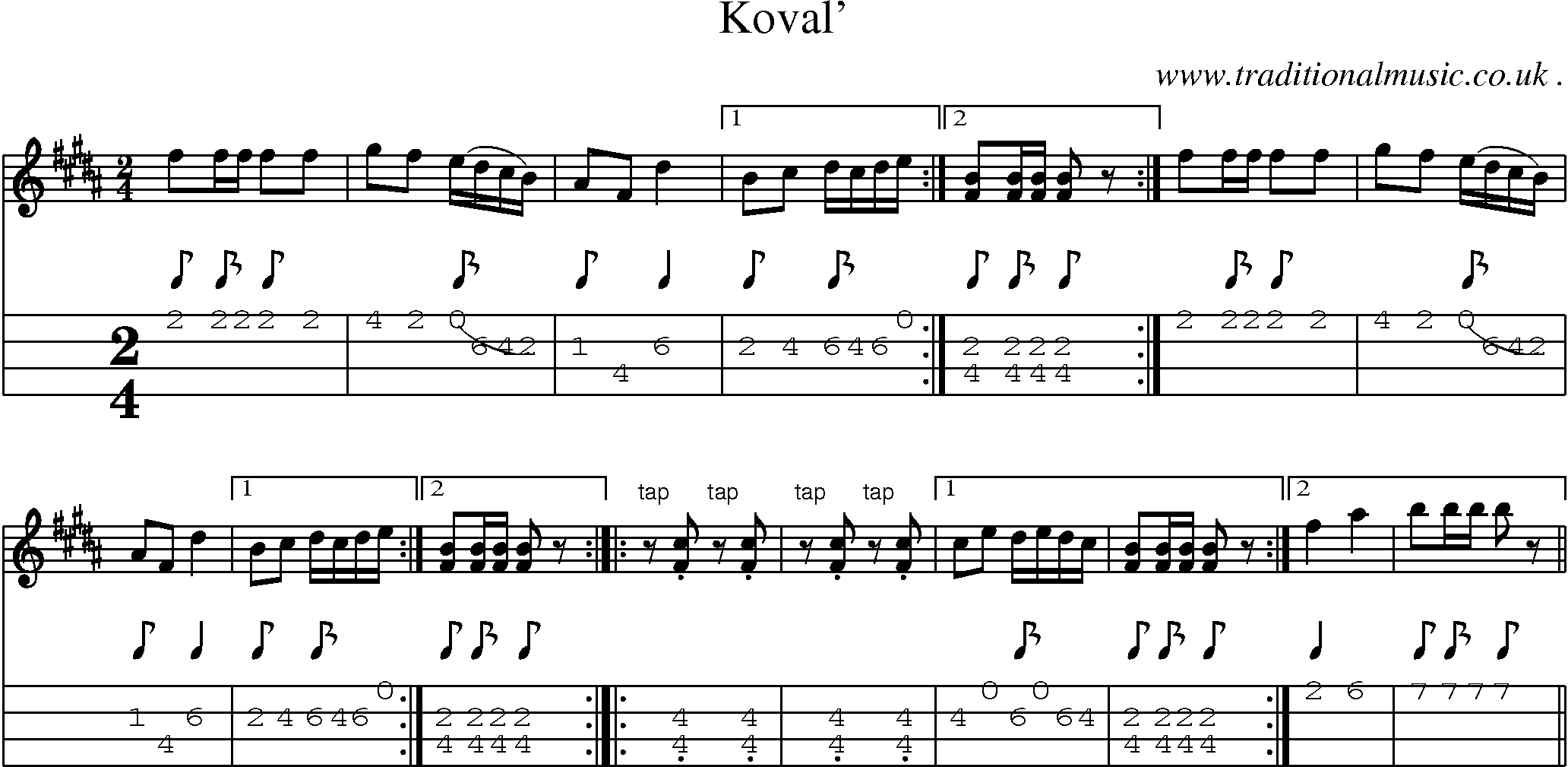Sheet-Music and Mandolin Tabs for Koval