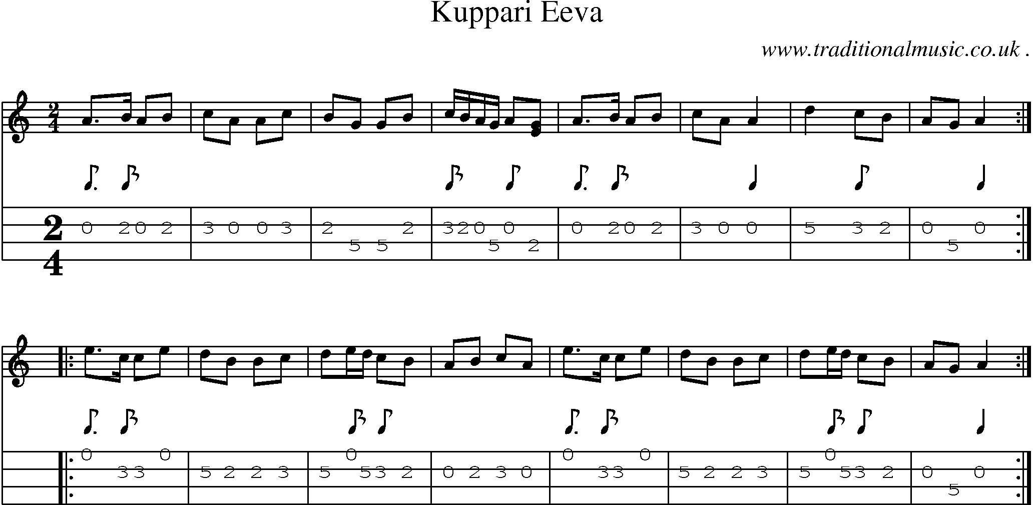 Sheet-Music and Mandolin Tabs for Kuppari Eeva