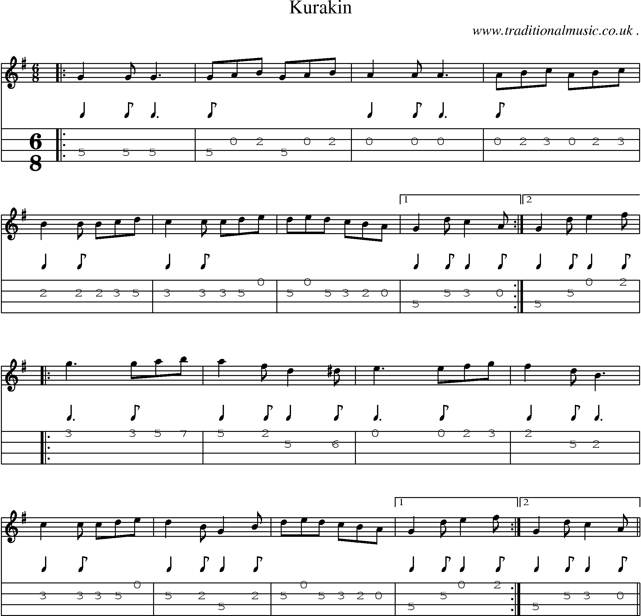 Sheet-Music and Mandolin Tabs for Kurakin