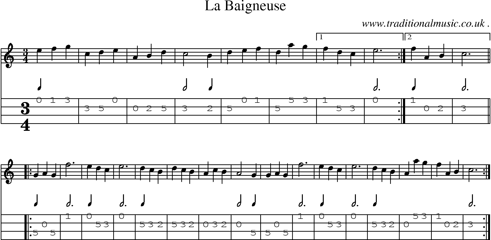 Sheet-Music and Mandolin Tabs for La Baigneuse