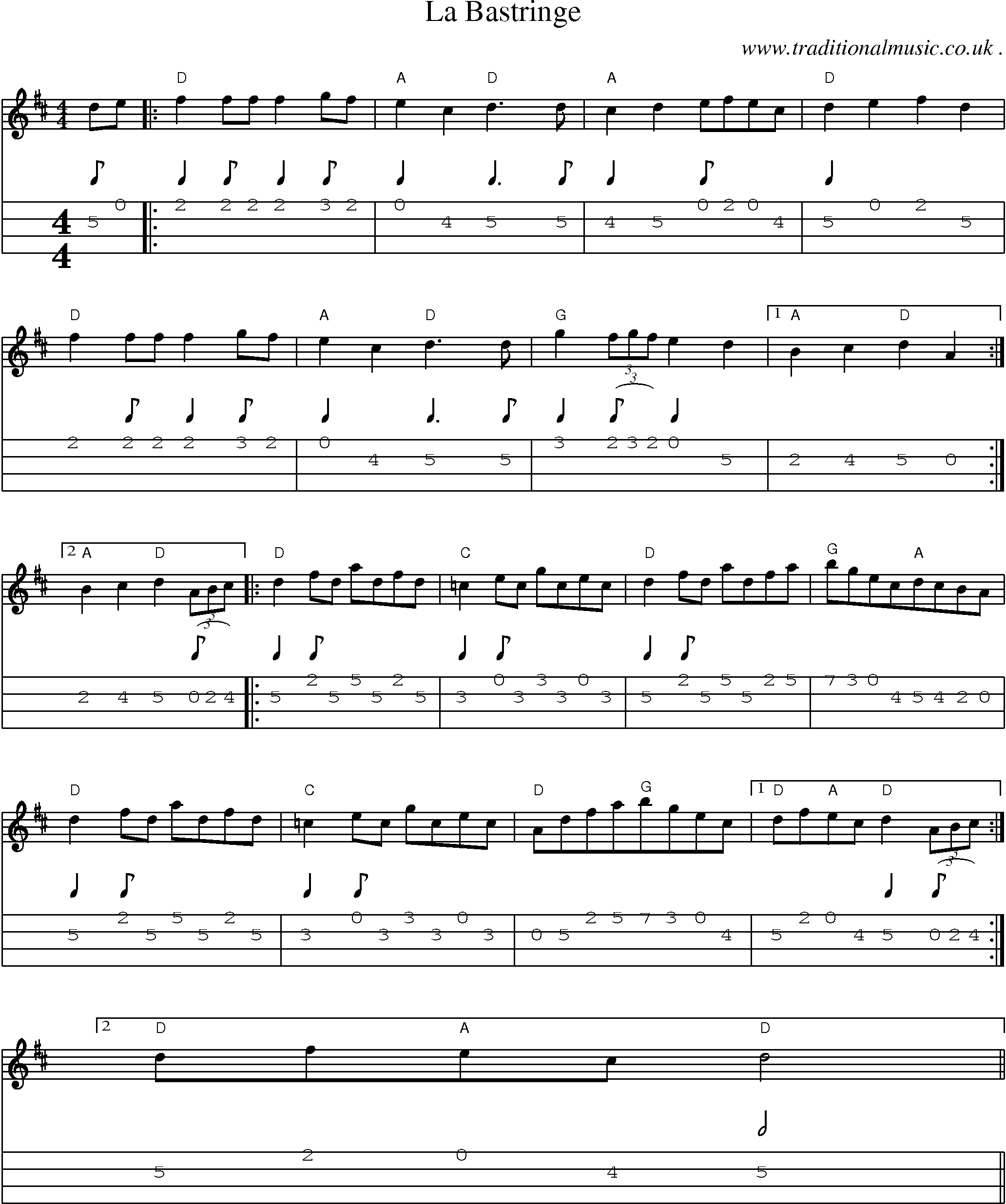 Sheet-Music and Mandolin Tabs for La Bastringe