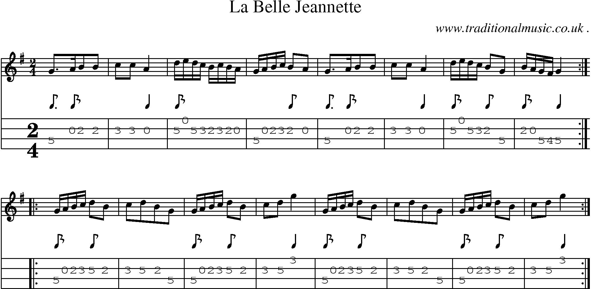Sheet-Music and Mandolin Tabs for La Belle Jeannette