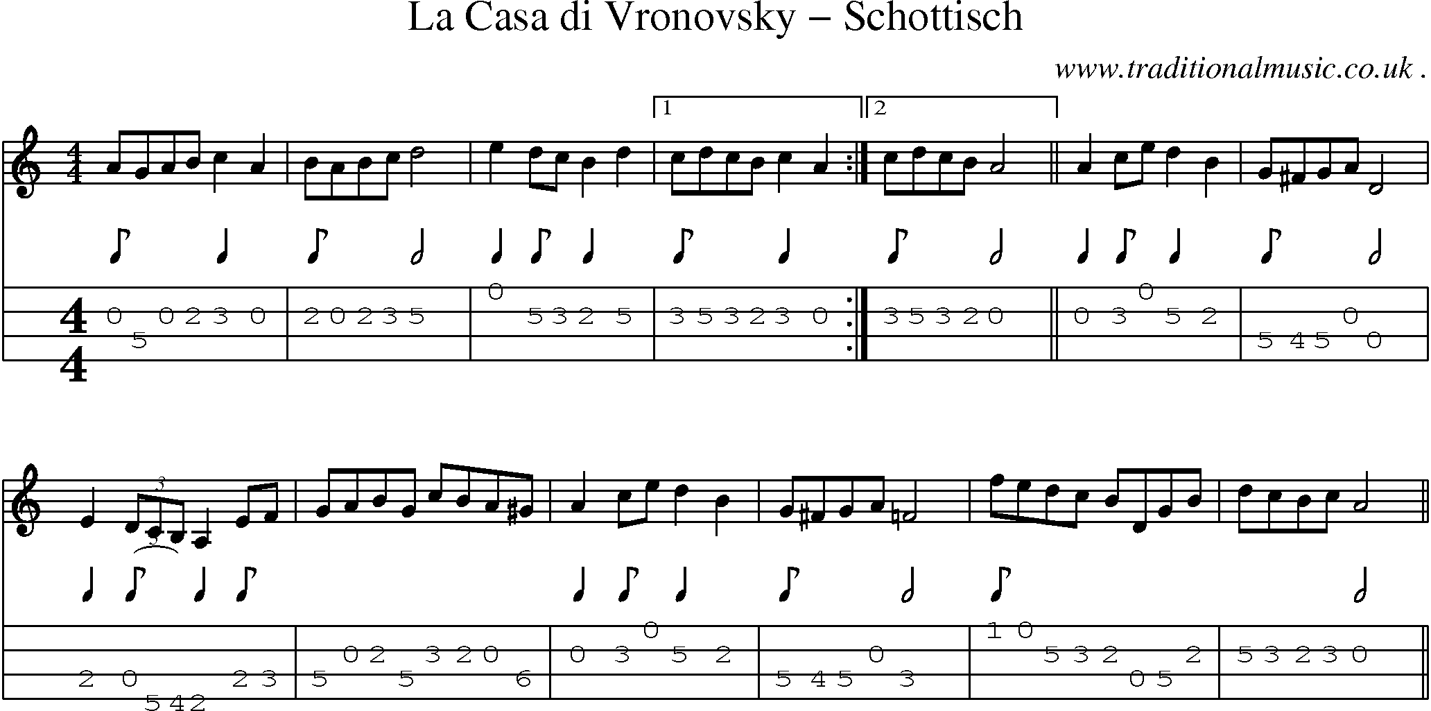 Sheet-Music and Mandolin Tabs for La Casa Di Vronovsky Schottisch