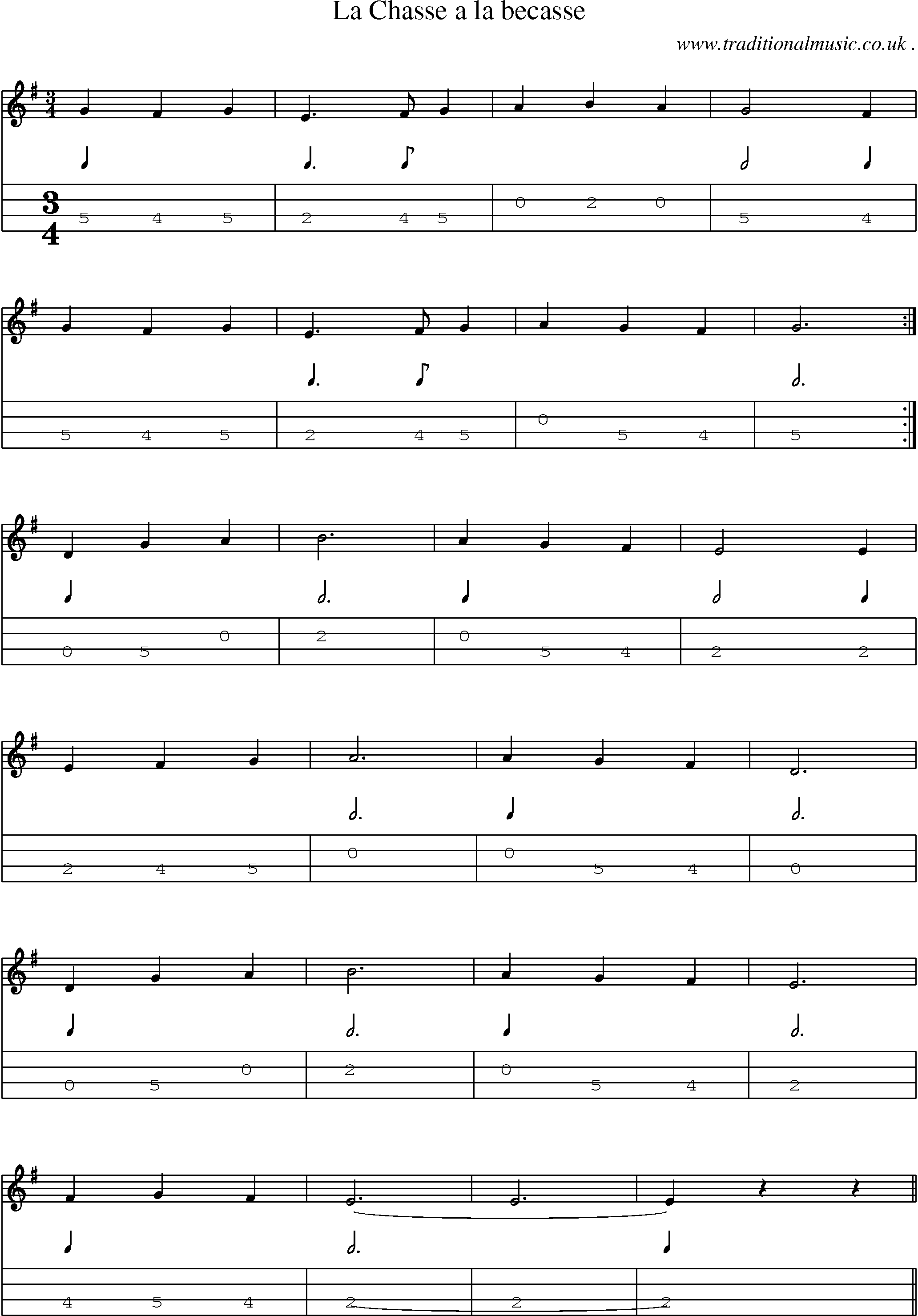 Sheet-Music and Mandolin Tabs for La Chasse A La Becasse