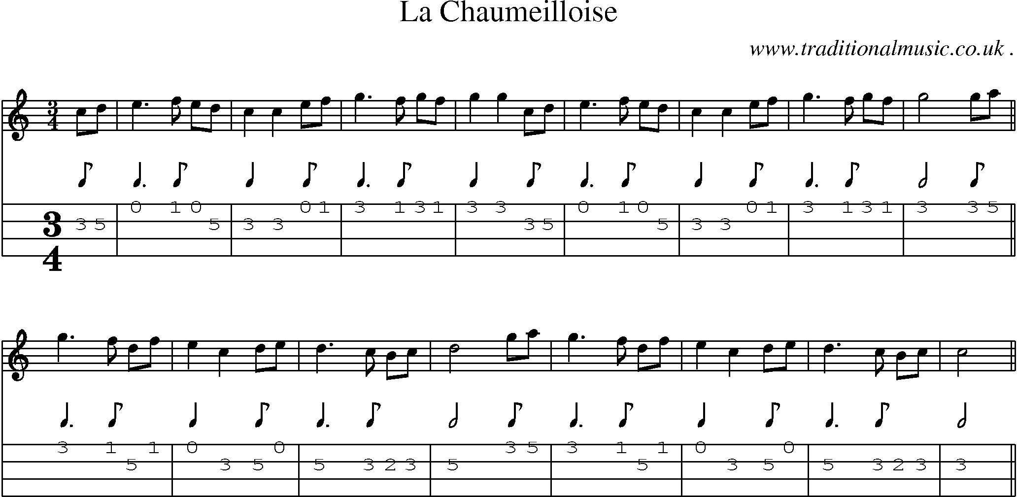 Sheet-Music and Mandolin Tabs for La Chaumeilloise