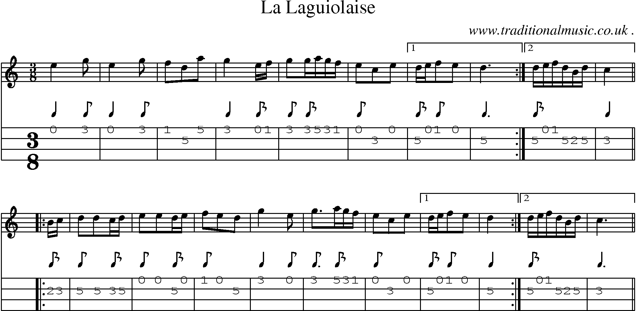Sheet-Music and Mandolin Tabs for La Laguiolaise