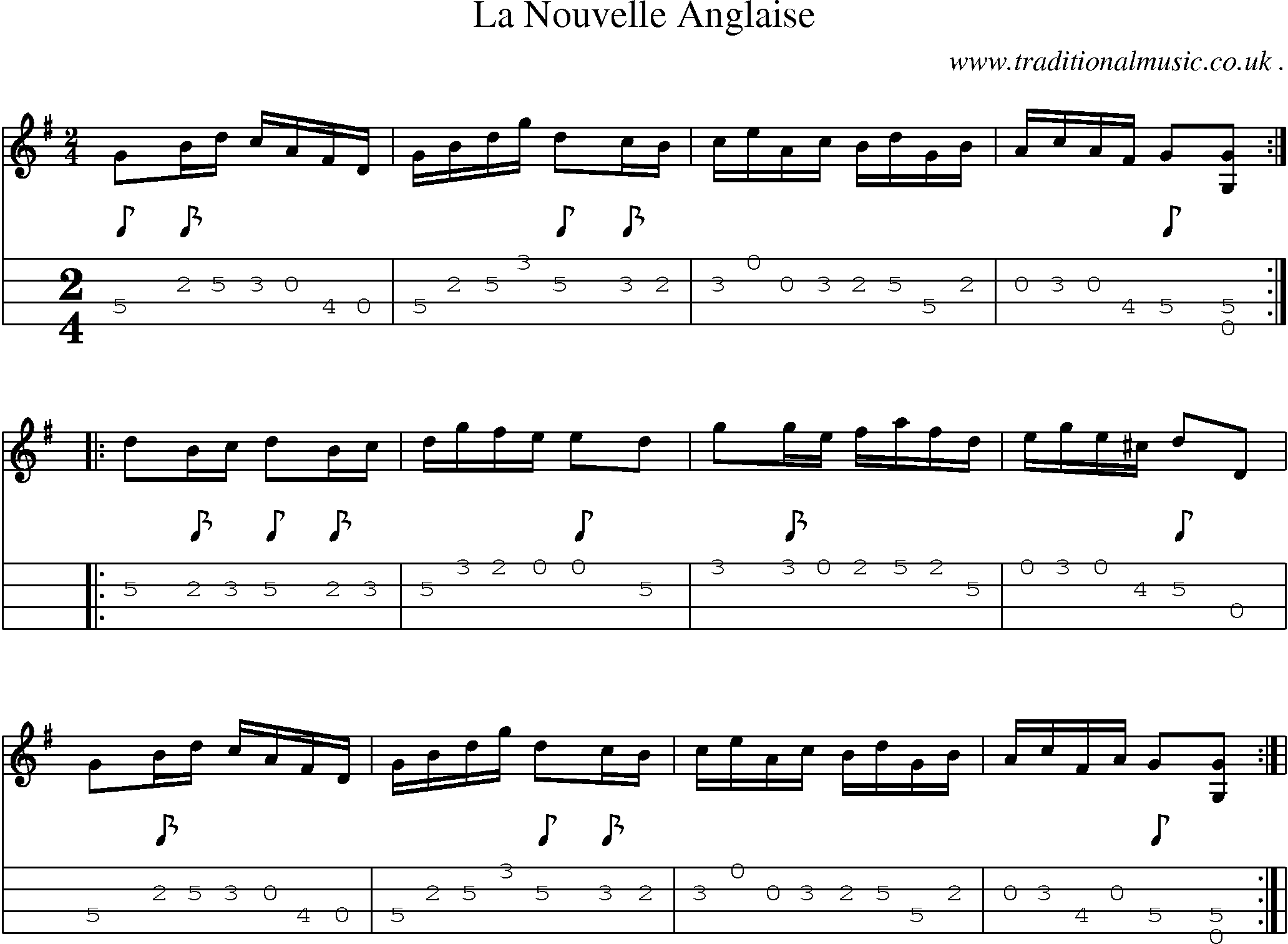 Sheet-Music and Mandolin Tabs for La Nouvelle Anglaise