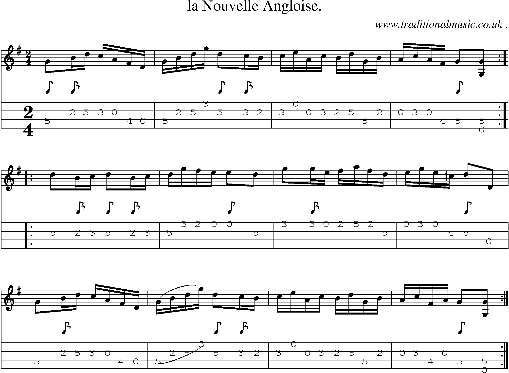 Sheet-Music and Mandolin Tabs for La Nouvelle Angloise