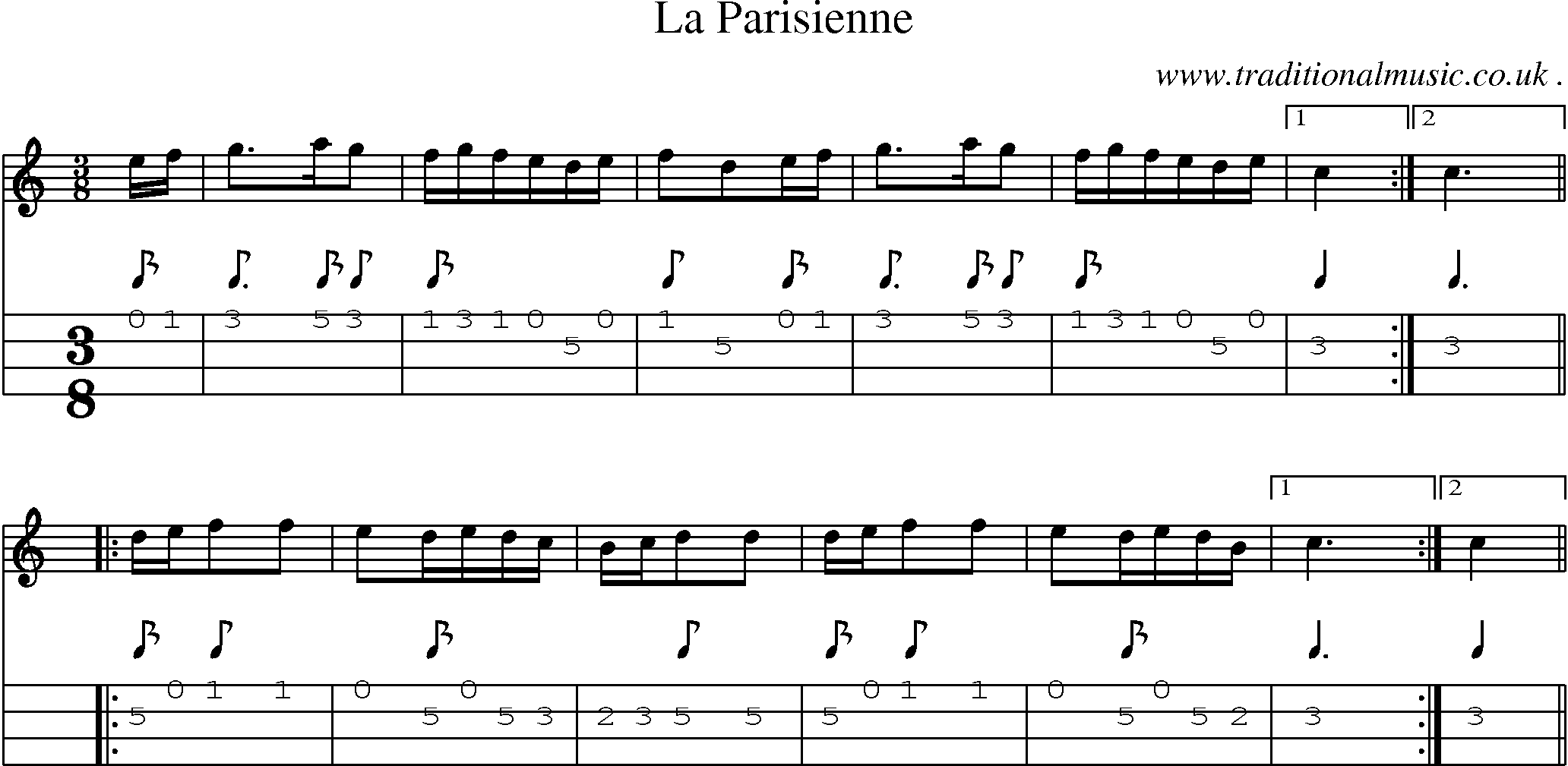 Sheet-Music and Mandolin Tabs for La Parisienne