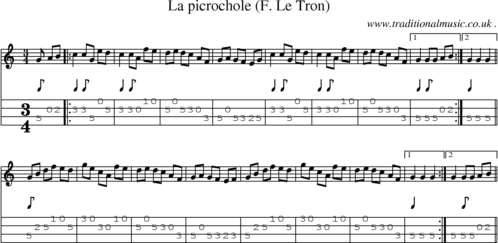 Sheet-Music and Mandolin Tabs for La Picrochole (f Le Tron)