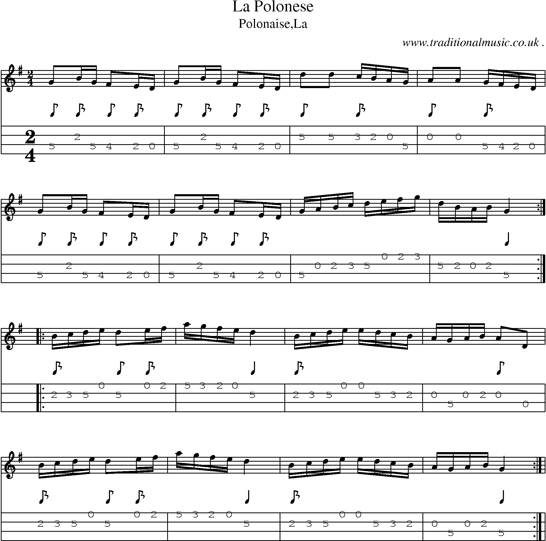 Sheet-Music and Mandolin Tabs for La Polonese