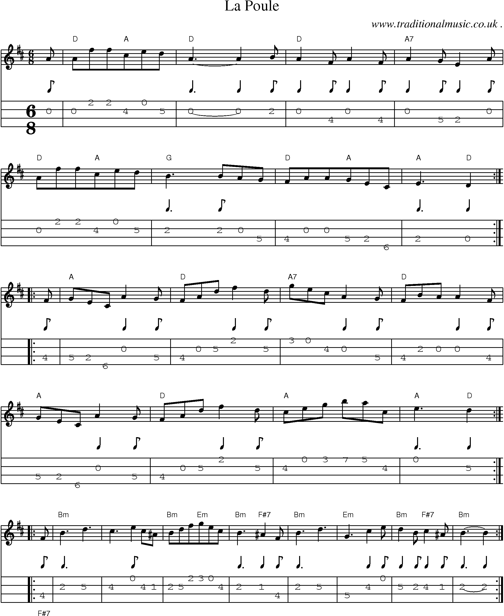 Sheet-Music and Mandolin Tabs for La Poule