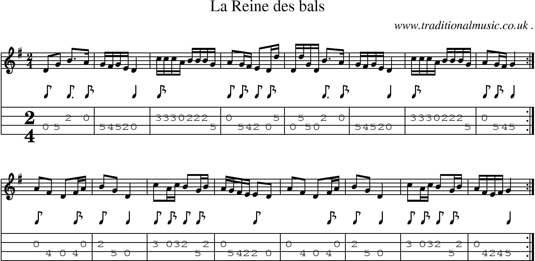 Sheet-Music and Mandolin Tabs for La Reine Des Bals