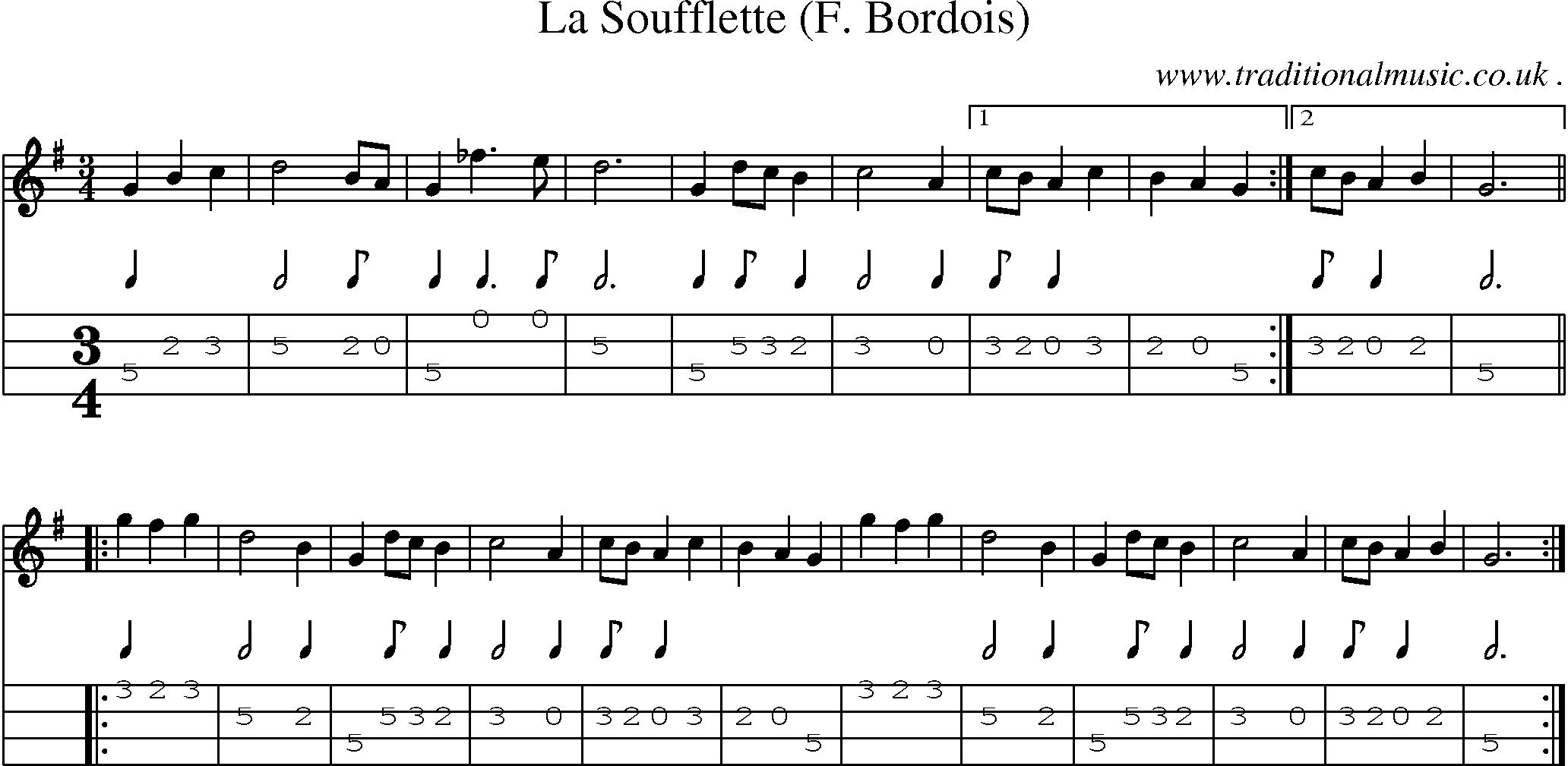 Sheet-Music and Mandolin Tabs for La Soufflette (f Bordois)