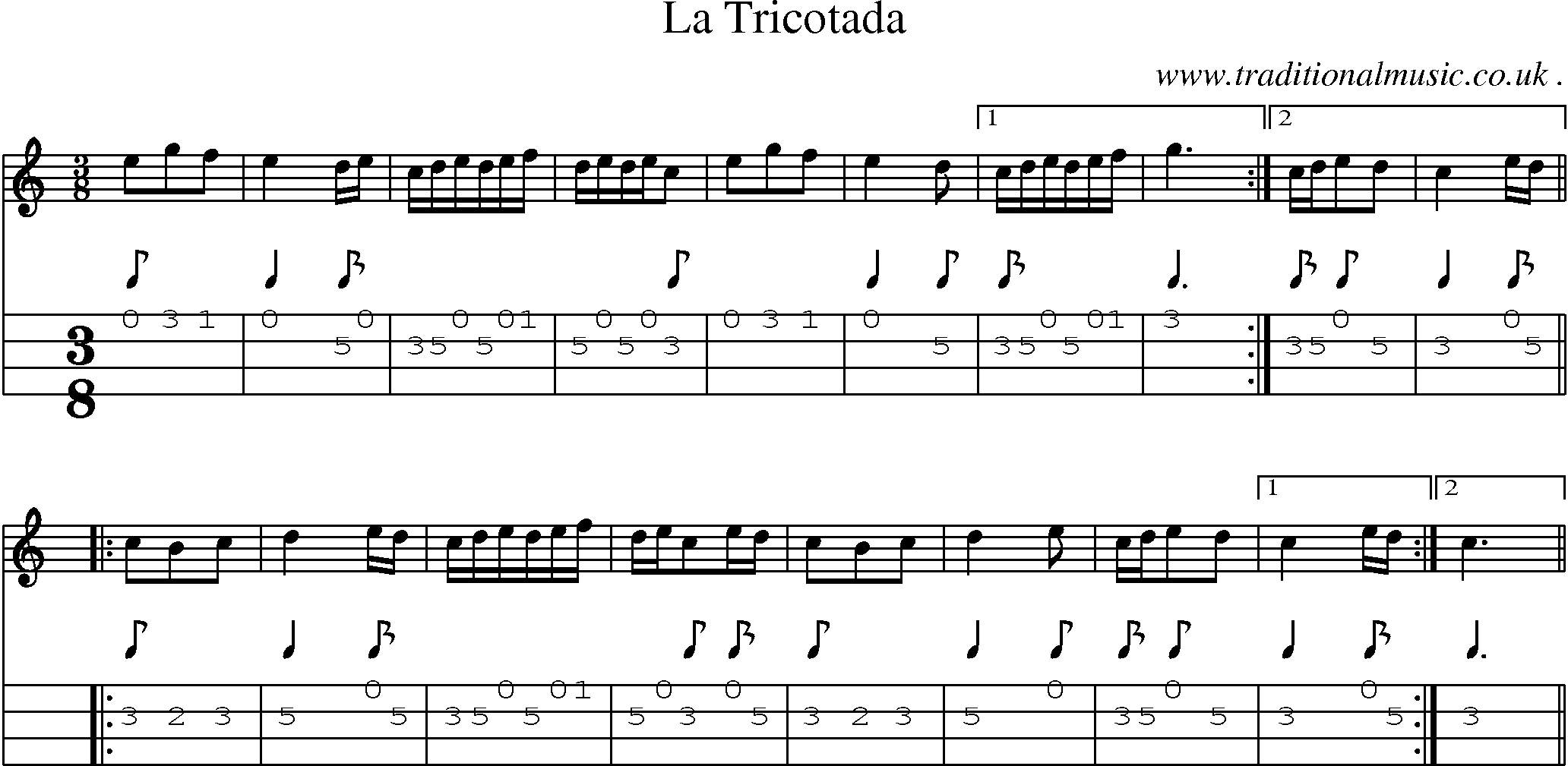 Sheet-Music and Mandolin Tabs for La Tricotada