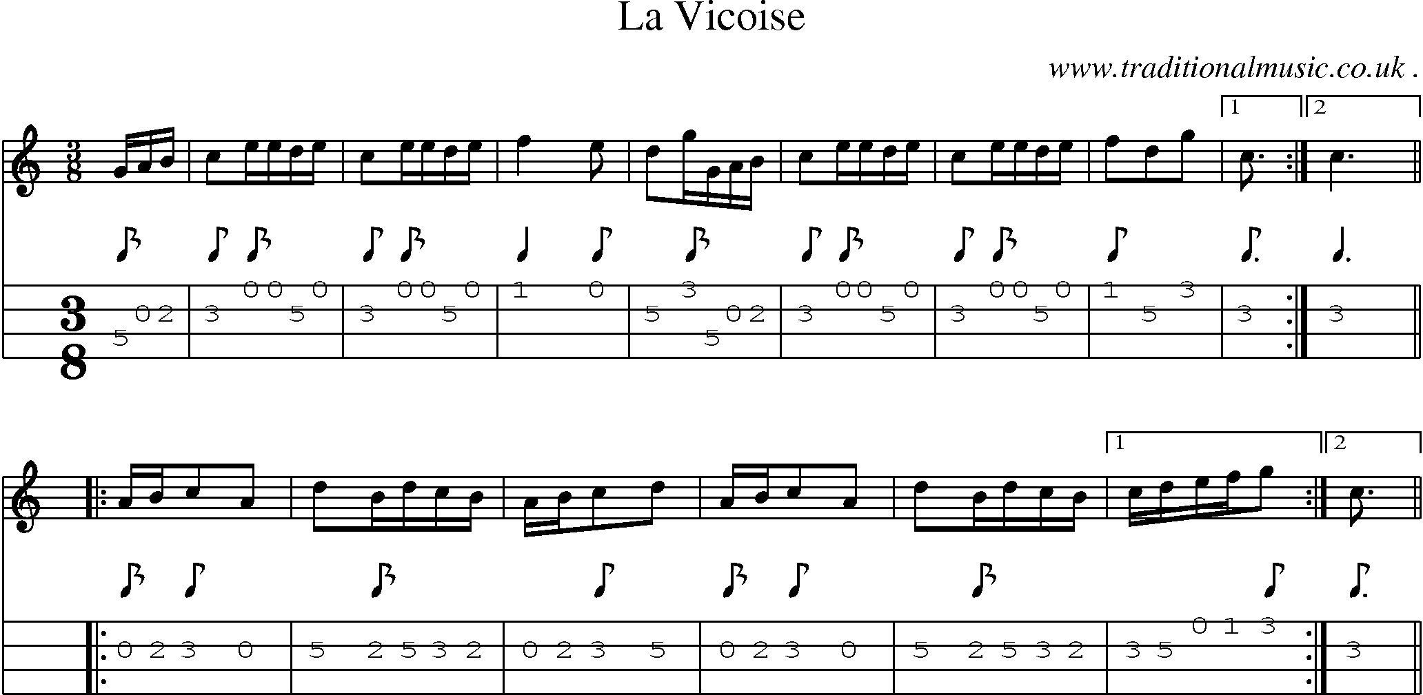 Sheet-Music and Mandolin Tabs for La Vicoise