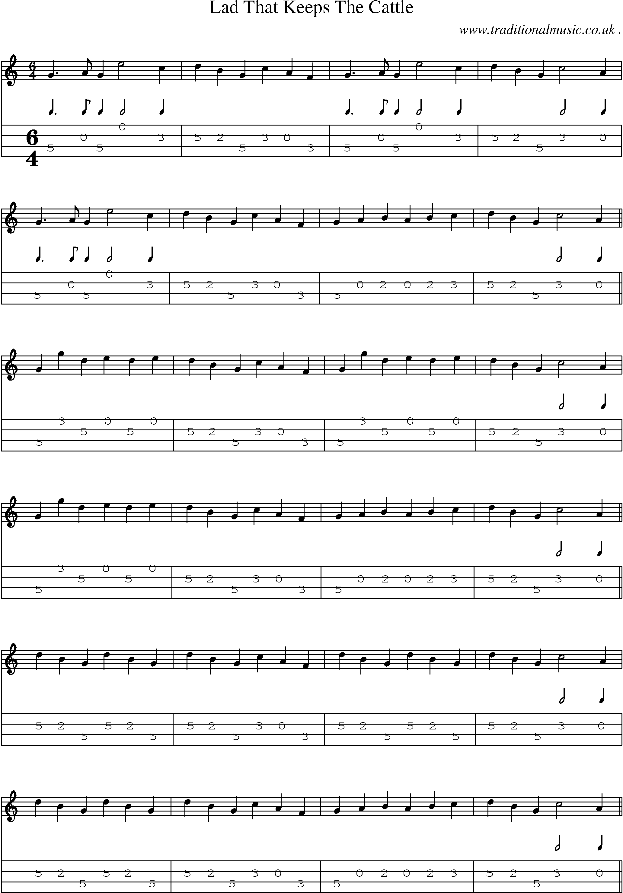 Sheet-Music and Mandolin Tabs for Lad That Keeps The Cattle