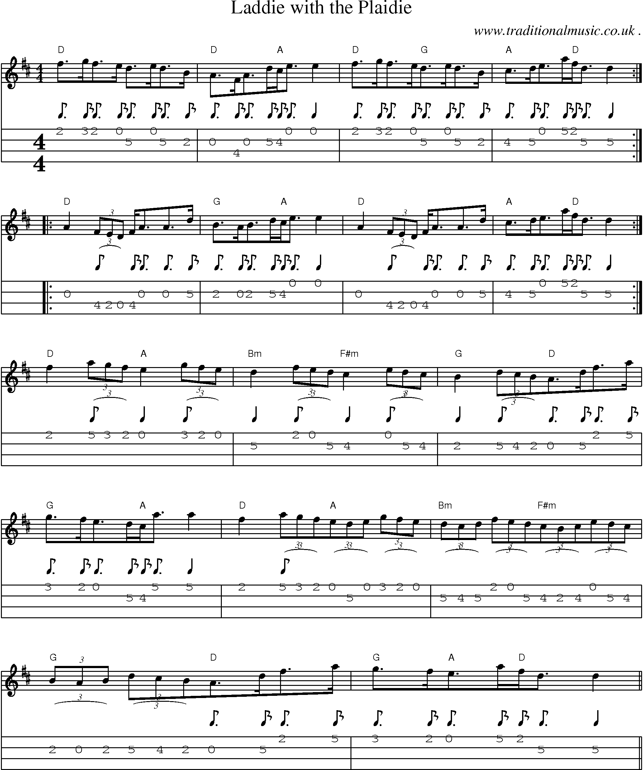 Sheet-Music and Mandolin Tabs for Laddie With The Plaidie