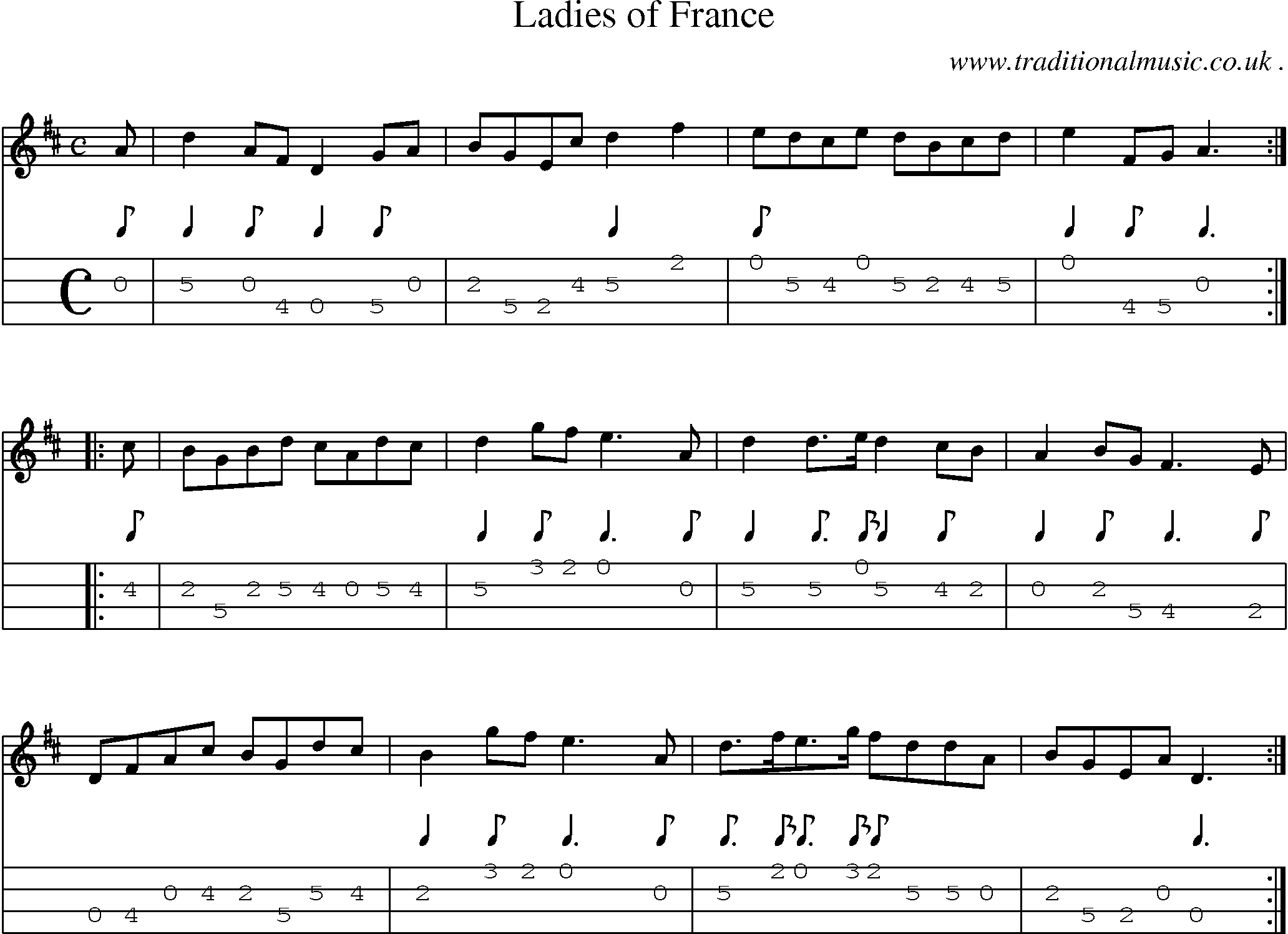 Sheet-Music and Mandolin Tabs for Ladies Of France