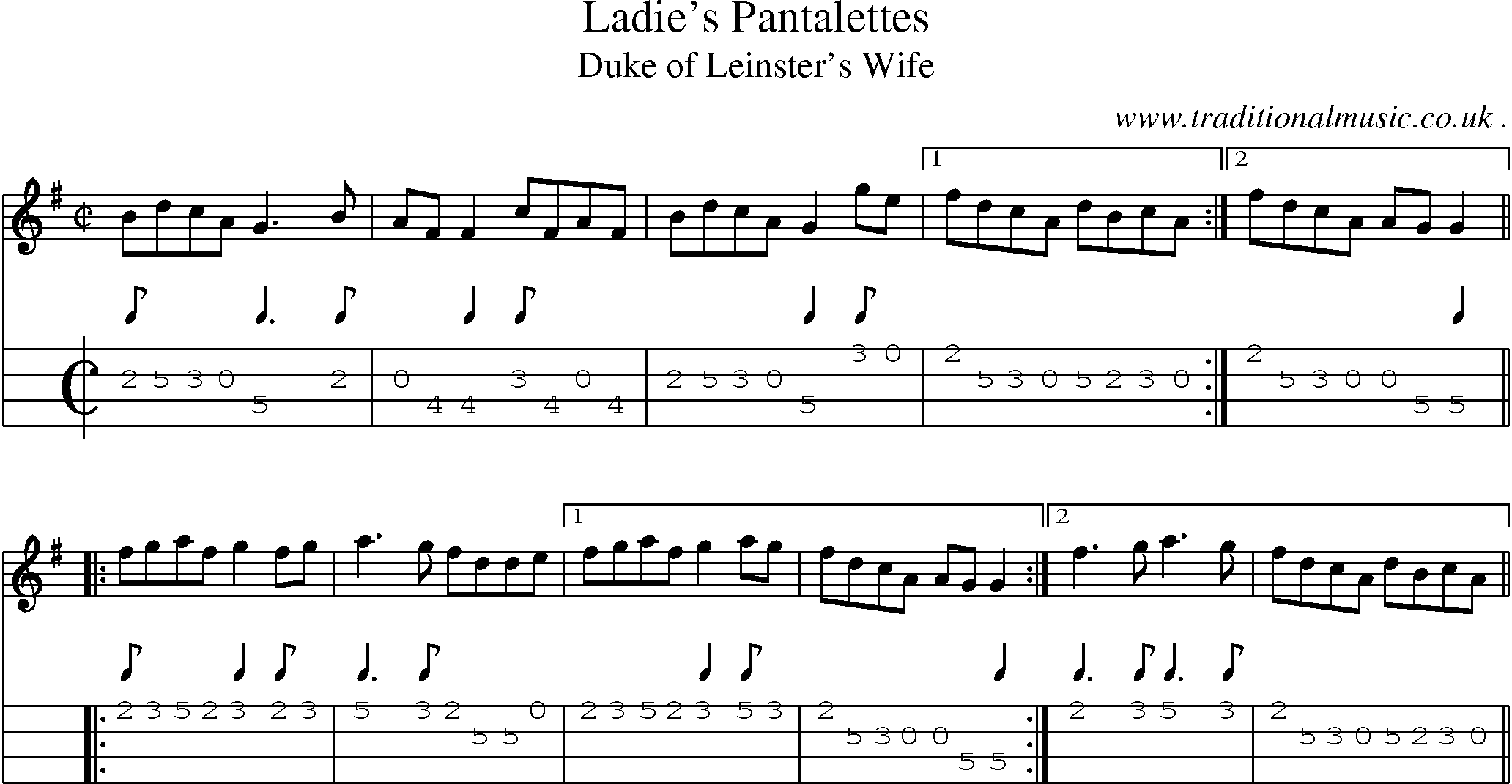 Sheet-Music and Mandolin Tabs for Ladies Pantalettes