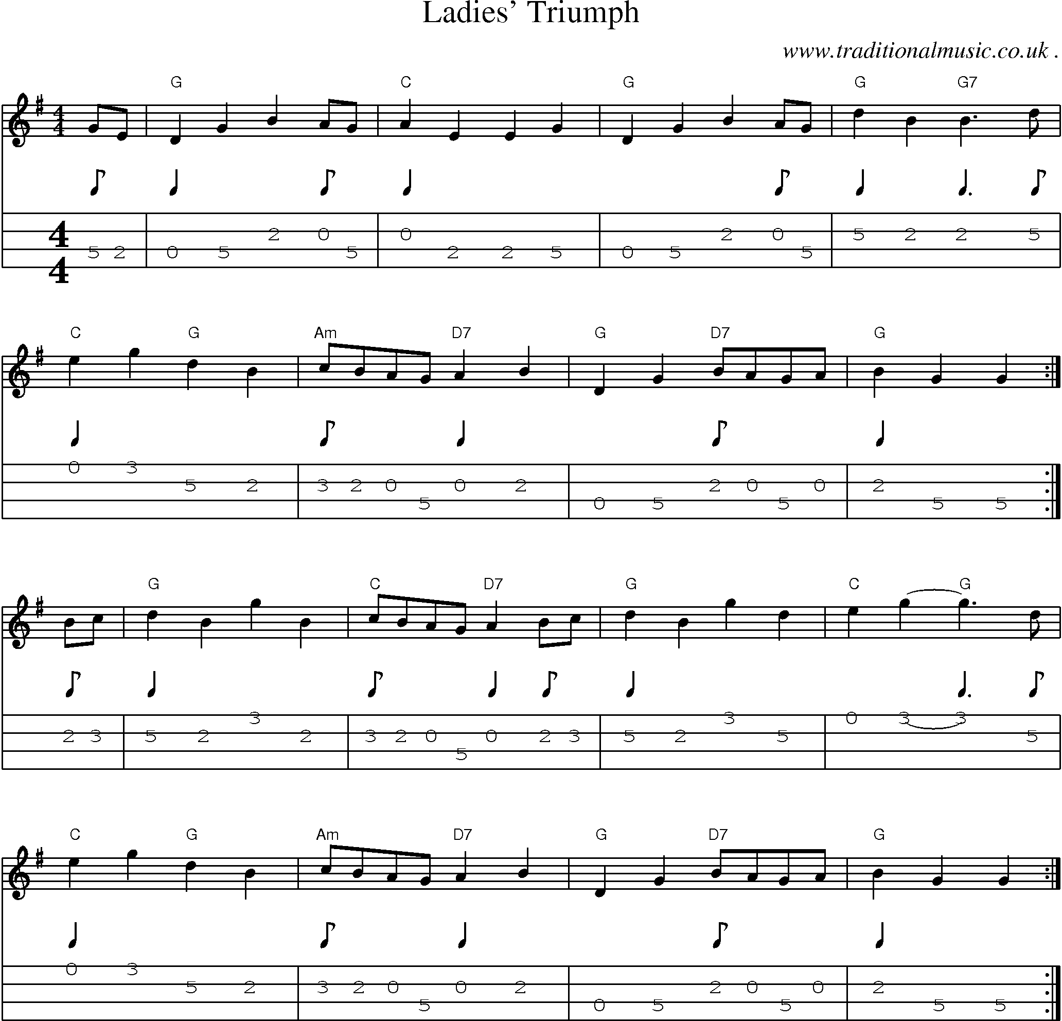 Sheet-Music and Mandolin Tabs for Ladies Triumph