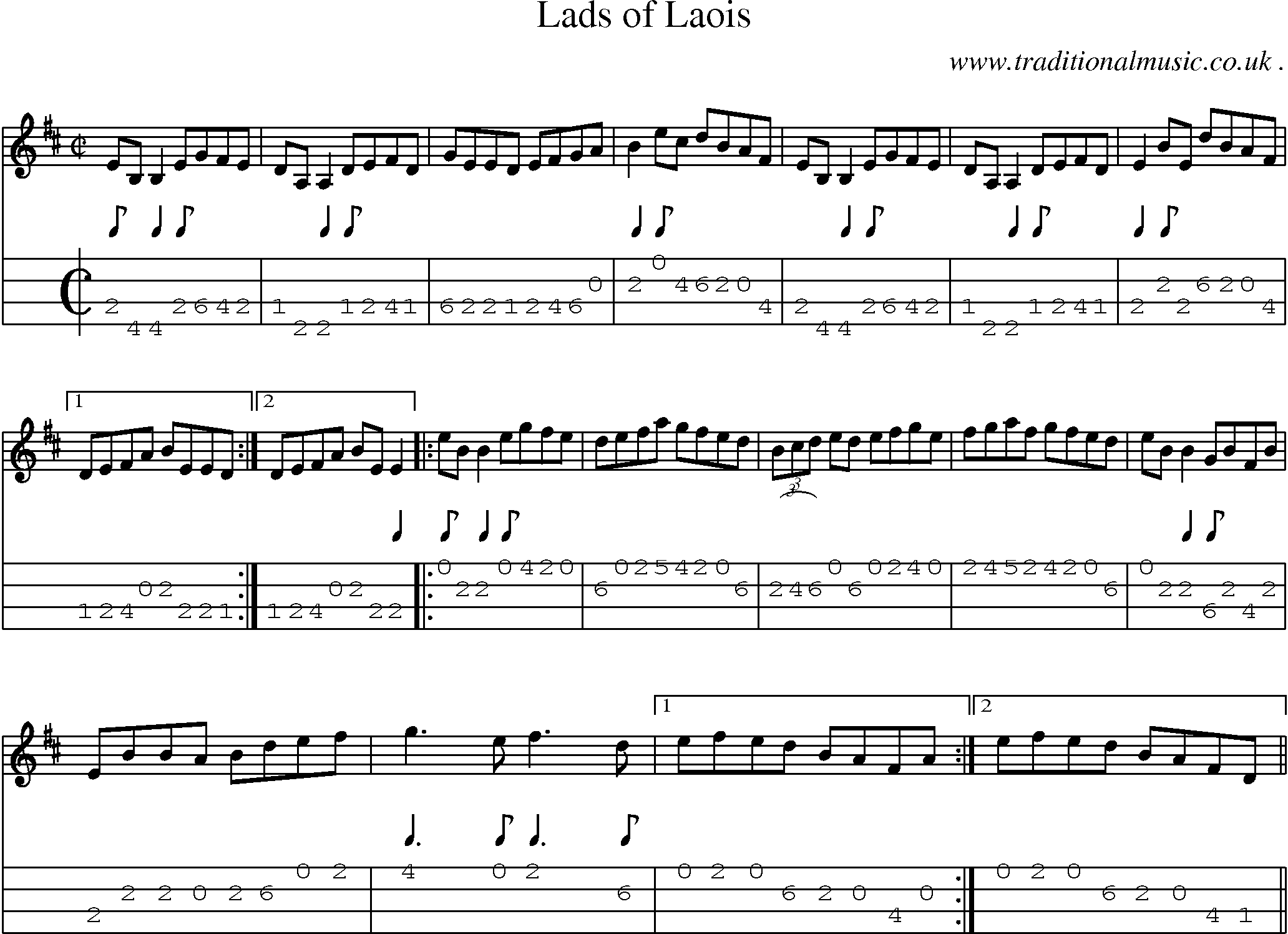 Sheet-Music and Mandolin Tabs for Lads Of Laois