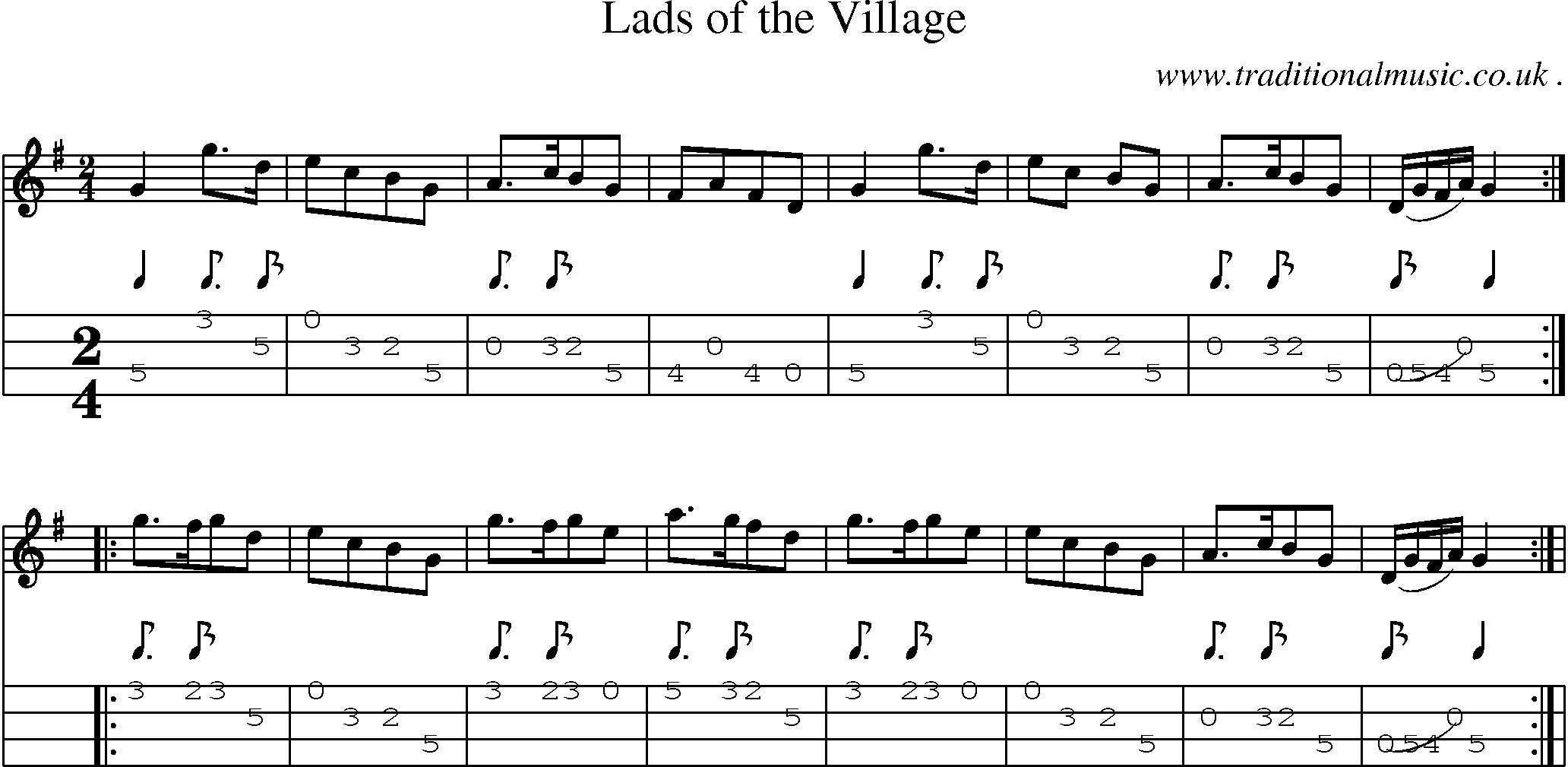 Sheet-Music and Mandolin Tabs for Lads Of The Village