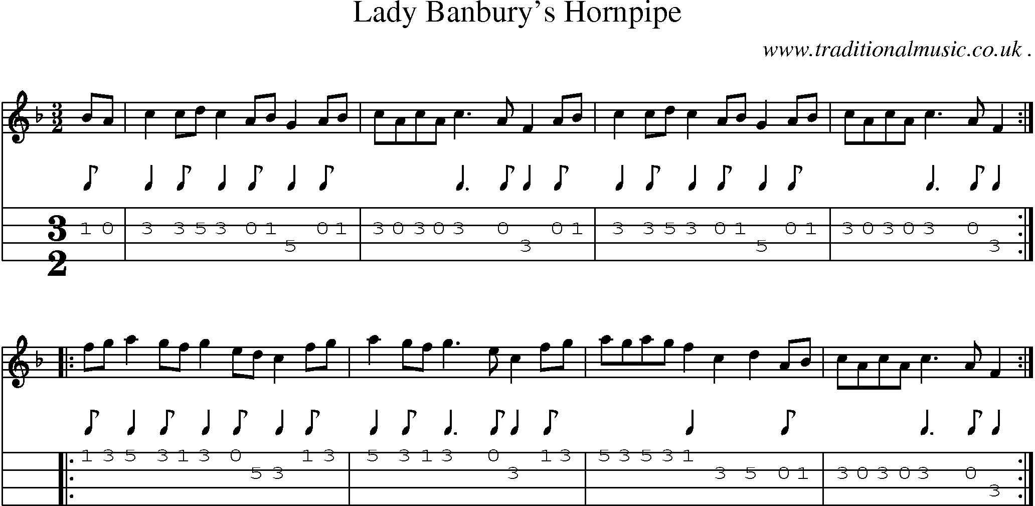 Sheet-Music and Mandolin Tabs for Lady Banburys Hornpipe