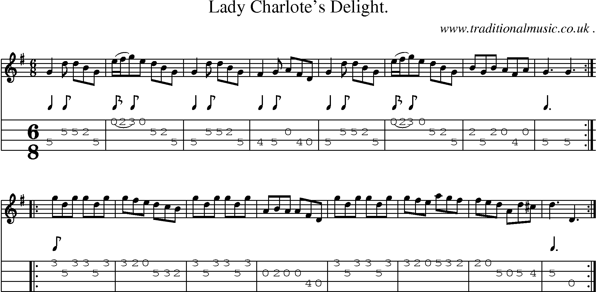 Sheet-Music and Mandolin Tabs for Lady Charlotes Delight