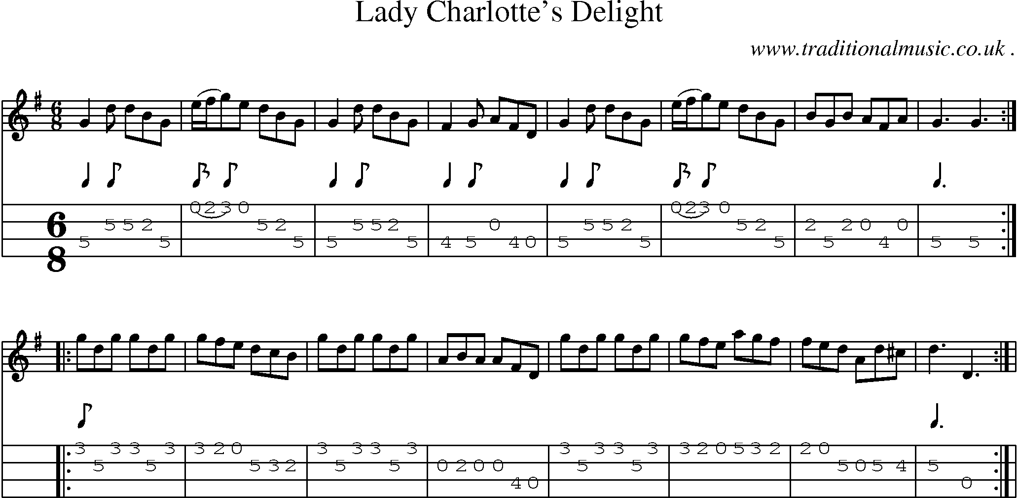 Sheet-Music and Mandolin Tabs for Lady Charlottes Delight
