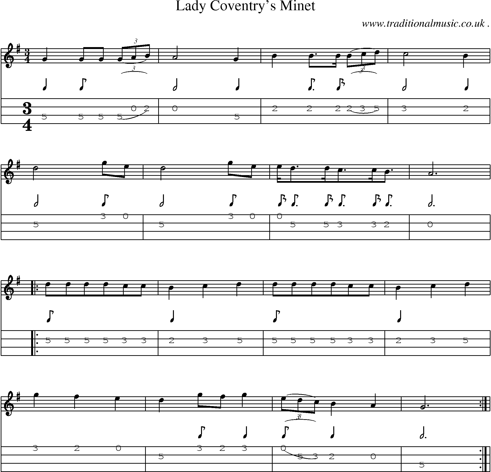 Sheet-Music and Mandolin Tabs for Lady Coventrys Minet